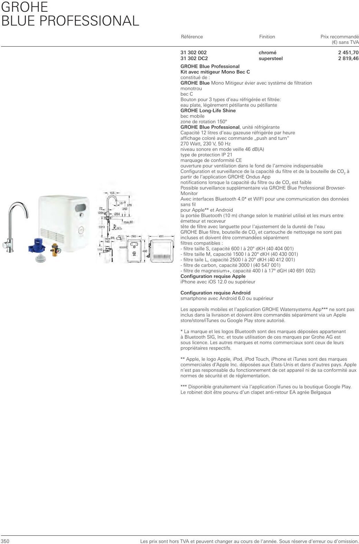 Folder Grohe 01.01.2023 - 31.12.2023