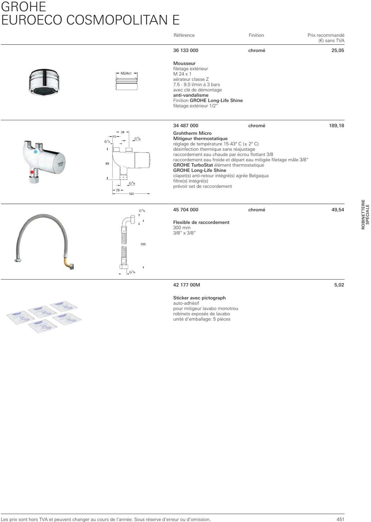 Folder Grohe 01.01.2023 - 31.12.2023