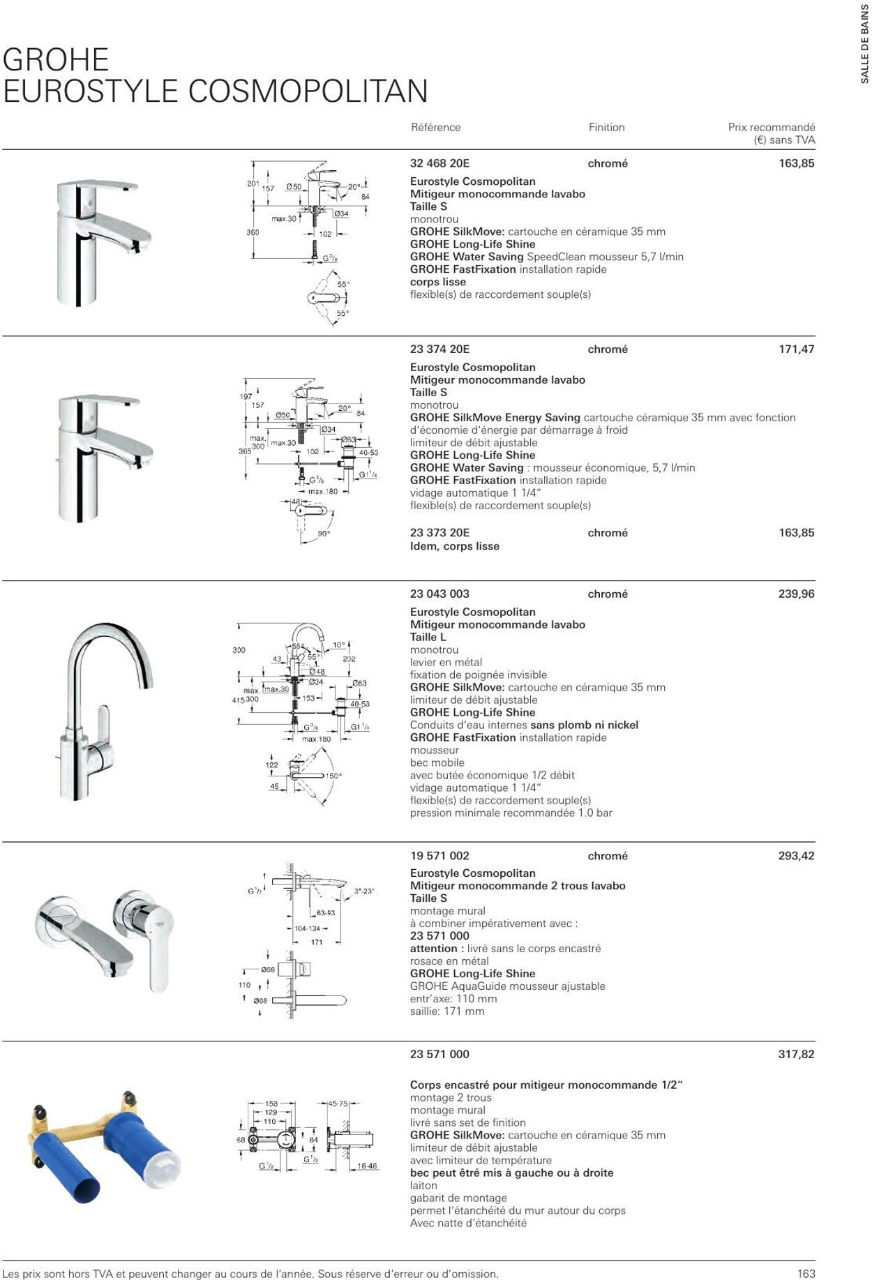 Folder Grohe 01.01.2023 - 31.12.2023