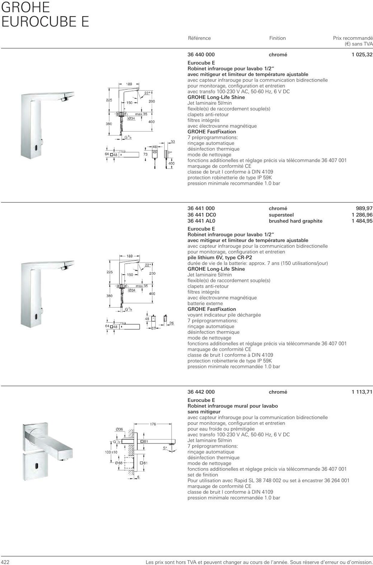 Folder Grohe 01.01.2023 - 31.12.2023