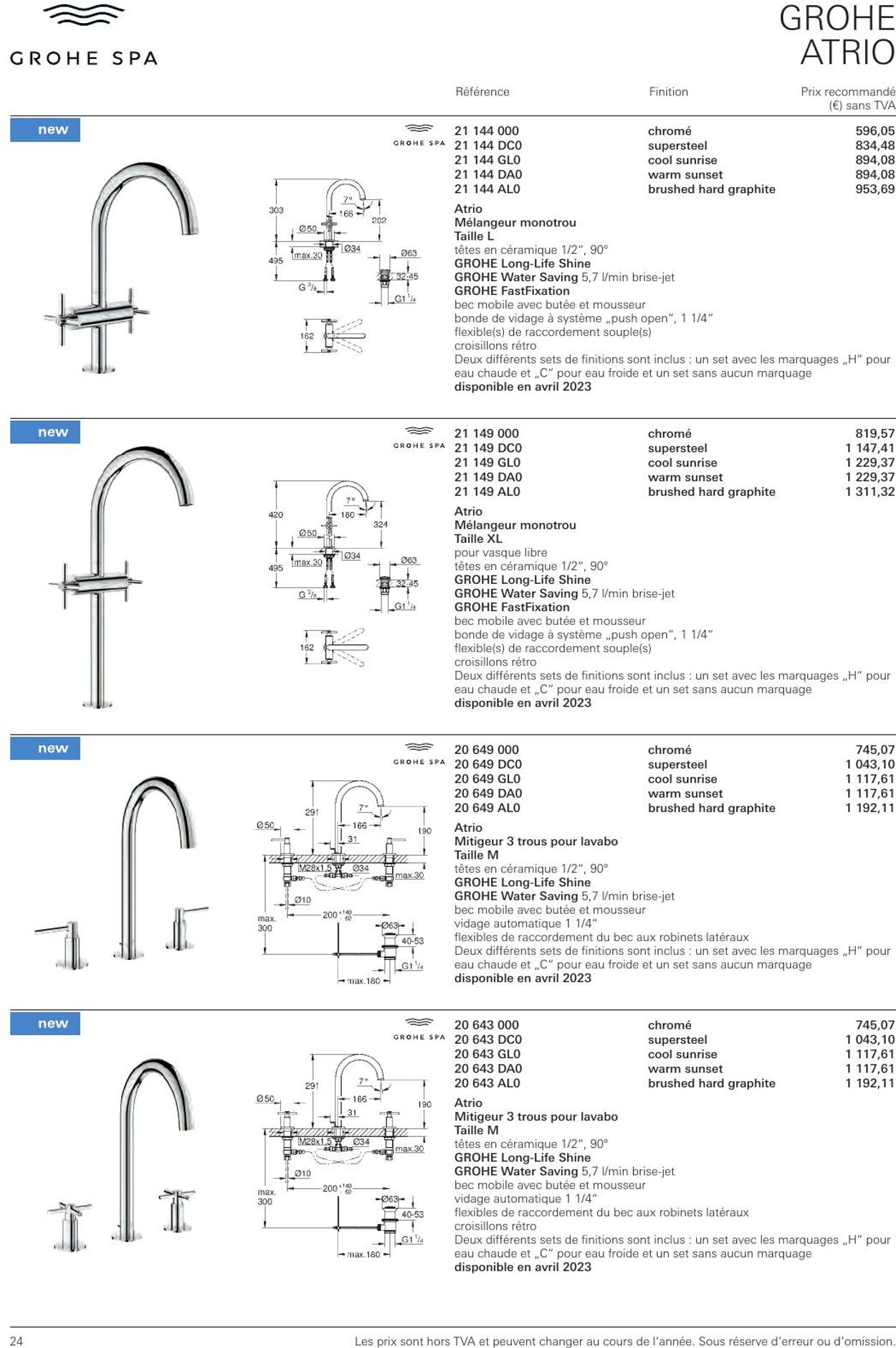 Folder Grohe 01.01.2023 - 31.12.2023