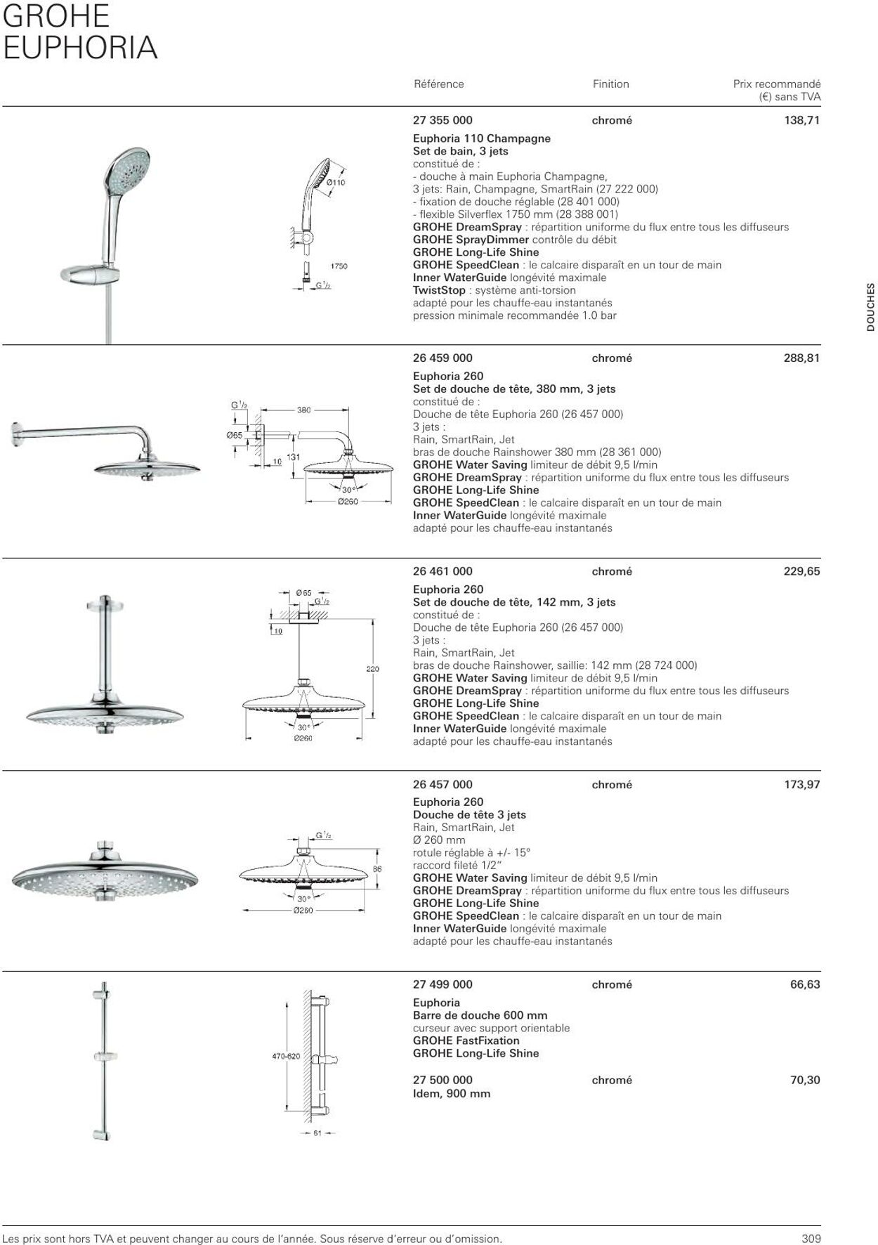 Folder Grohe 01.01.2023 - 31.12.2023