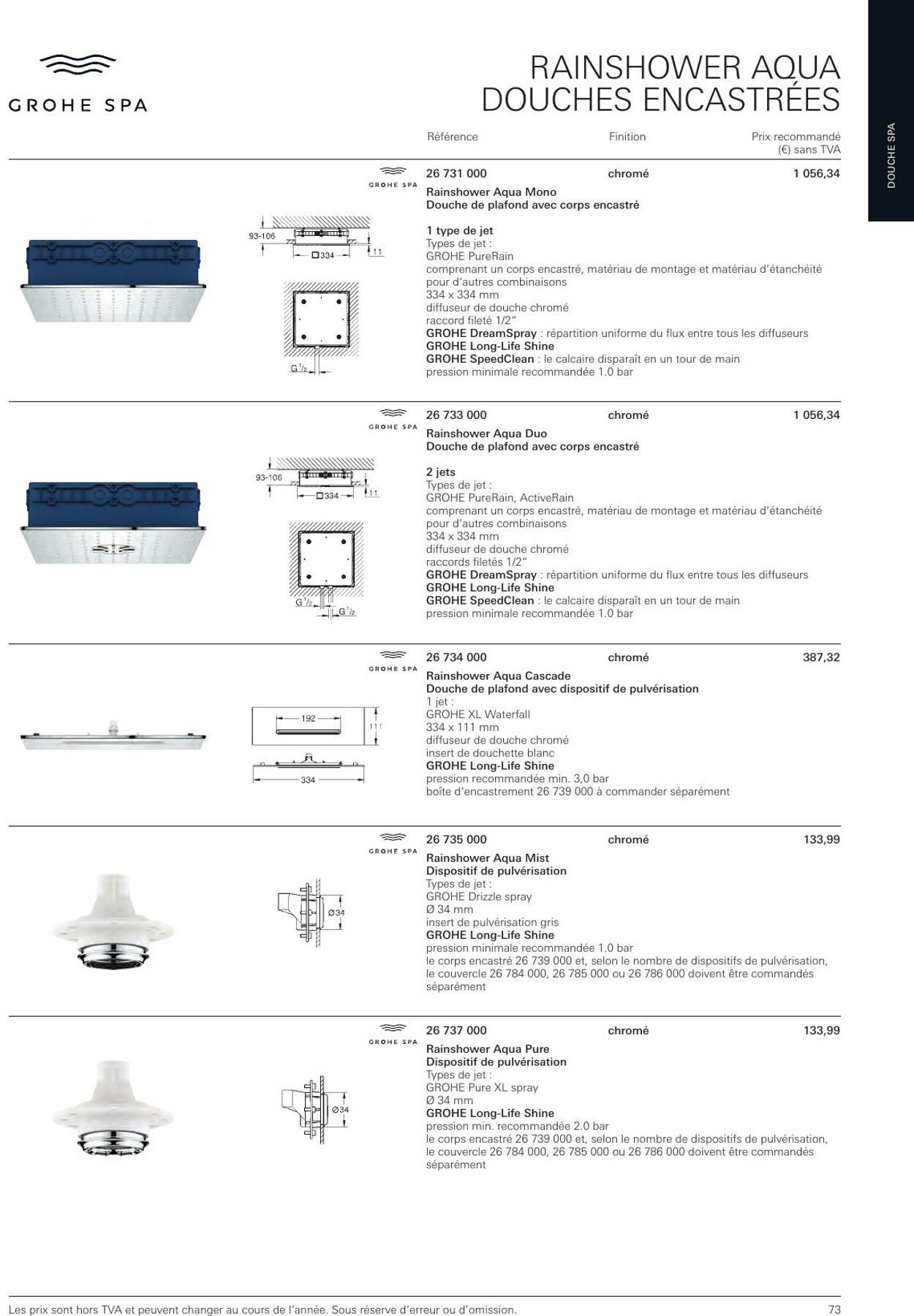 Folder Grohe 01.01.2023 - 31.12.2023