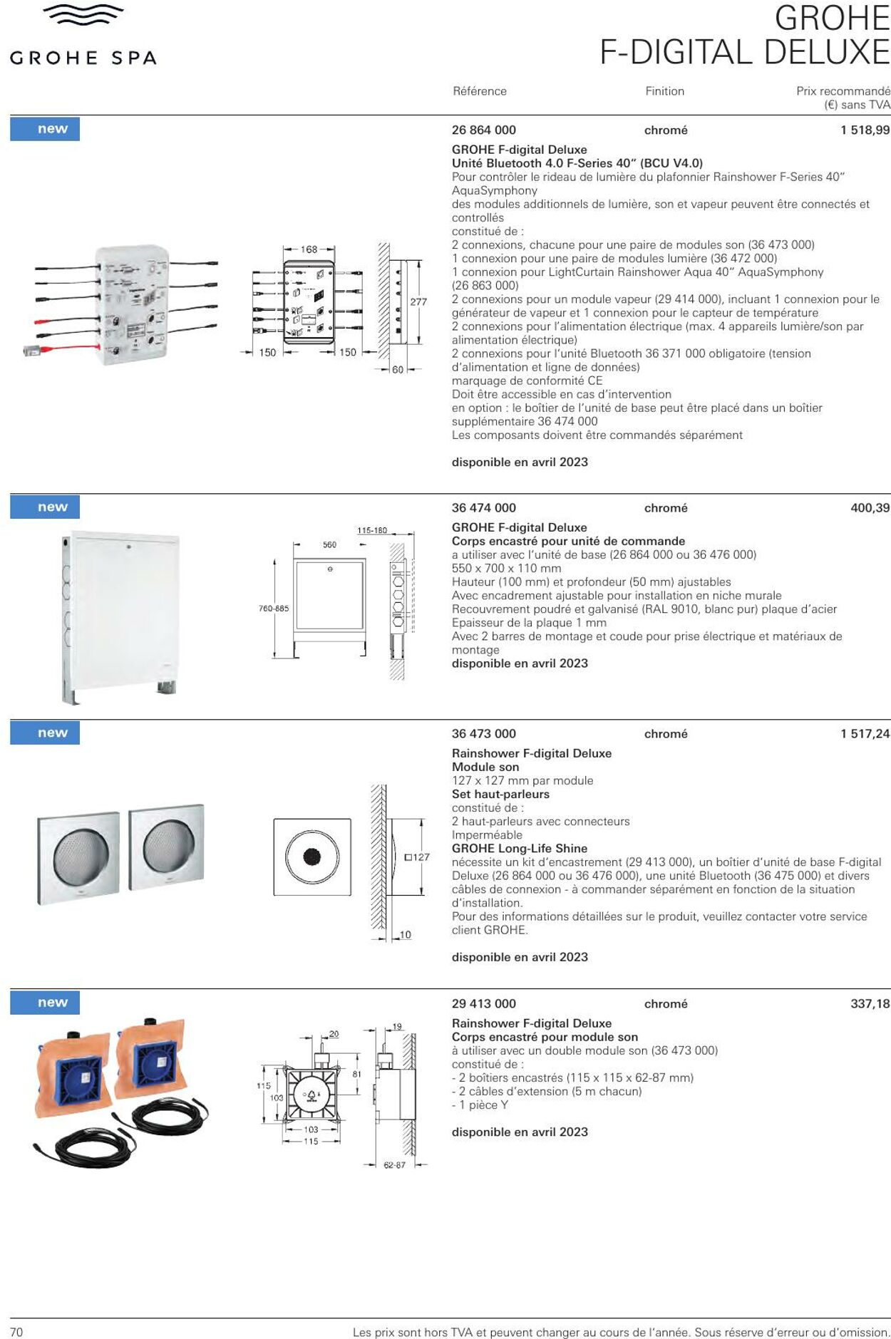 Folder Grohe 01.01.2023 - 31.12.2023