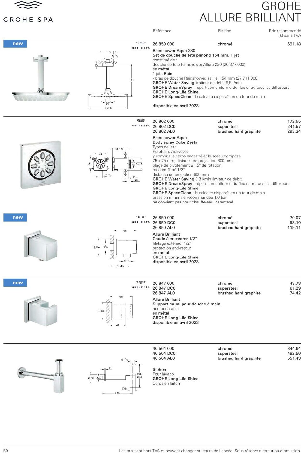 Folder Grohe 01.01.2023 - 31.12.2023