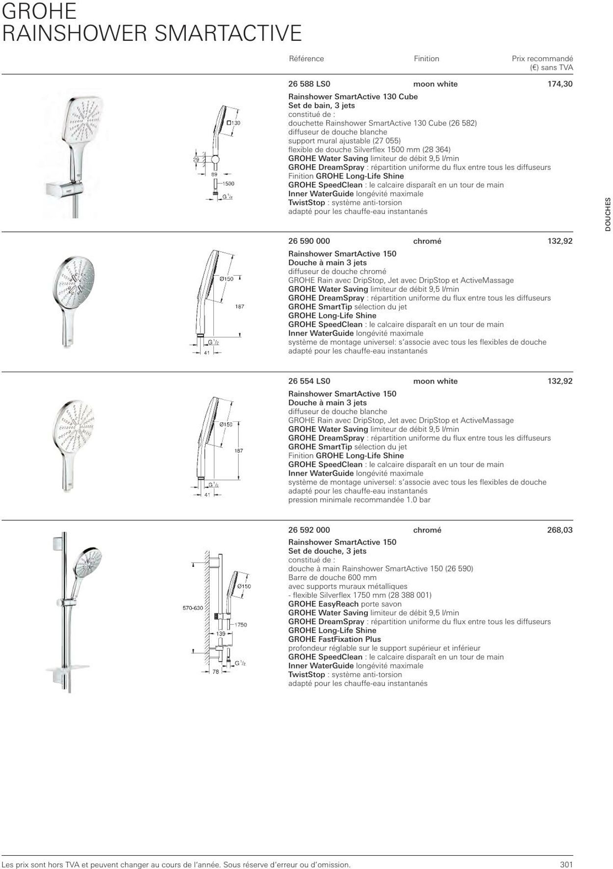 Folder Grohe 01.01.2023 - 31.12.2023