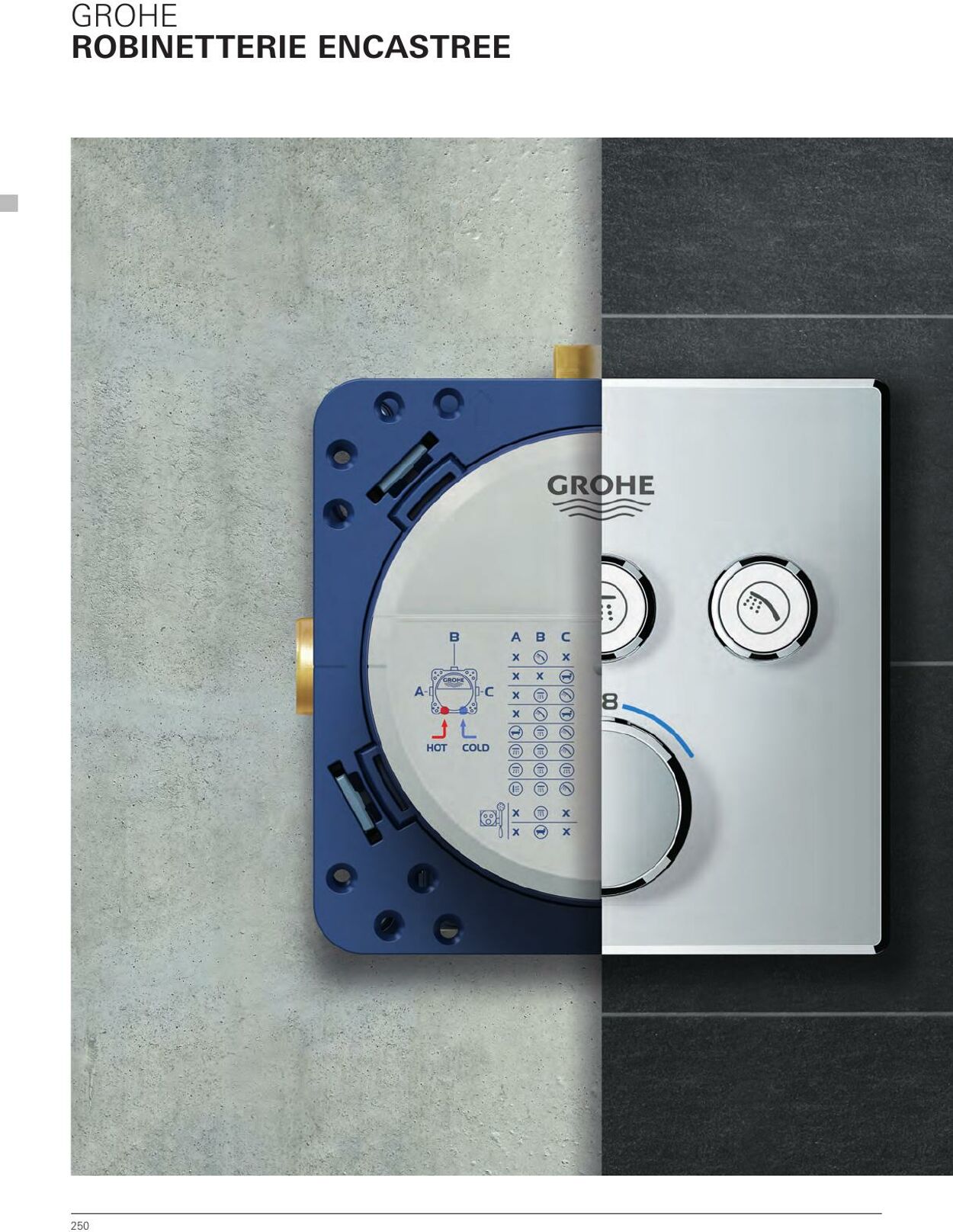 Folder Grohe 01.01.2023 - 31.12.2023