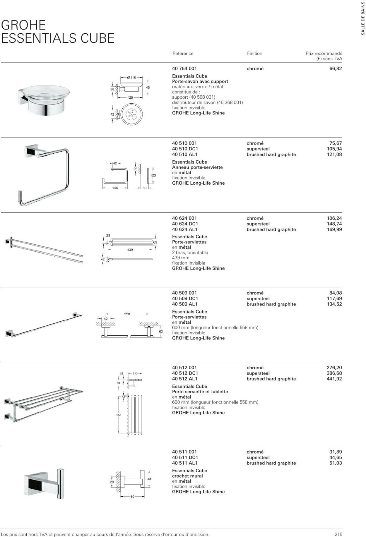 Folder Grohe 01.01.2023 - 31.12.2023