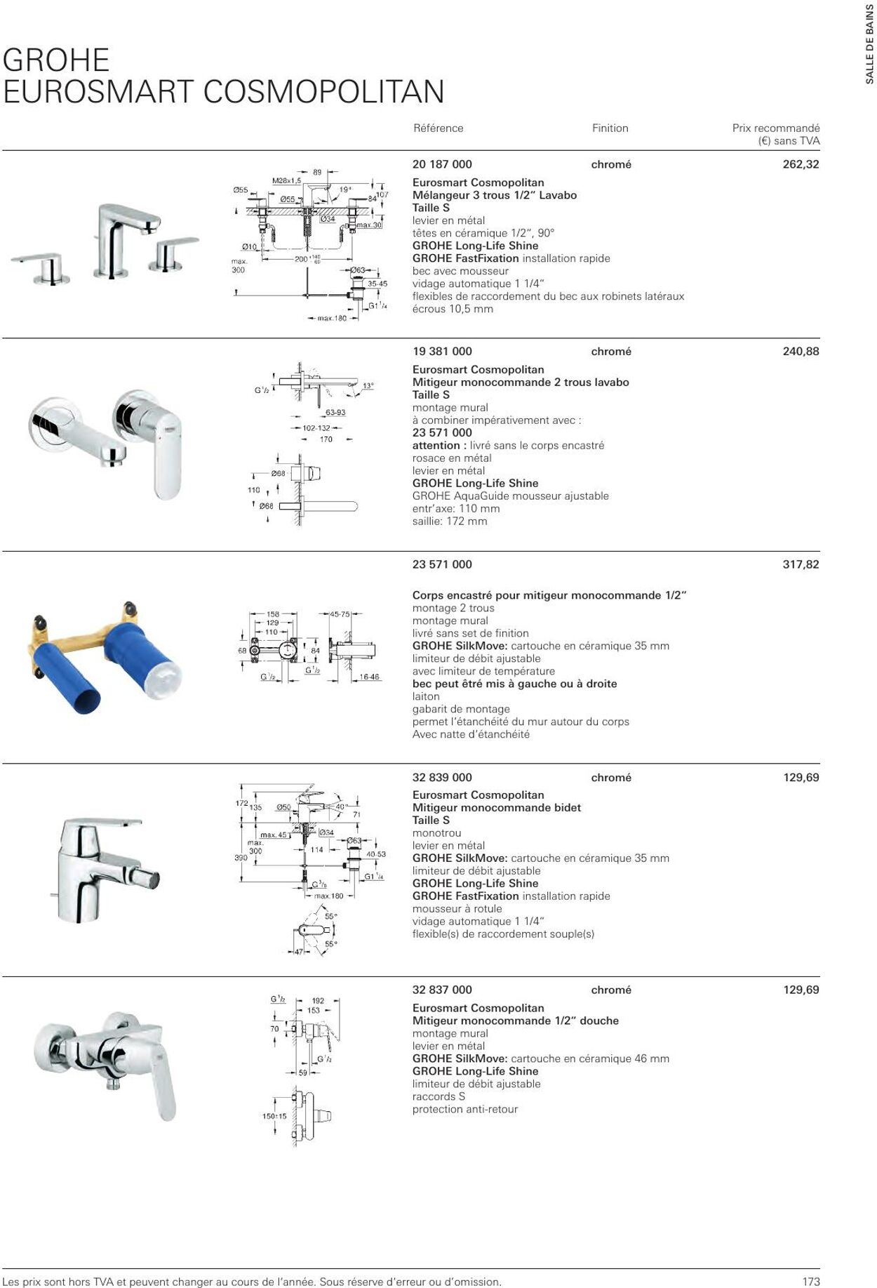 Folder Grohe 01.01.2023 - 31.12.2023