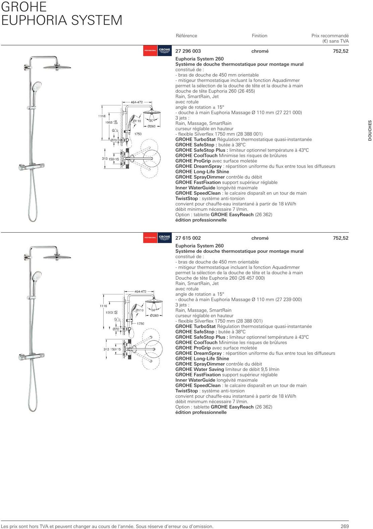 Folder Grohe 01.01.2023 - 31.12.2023