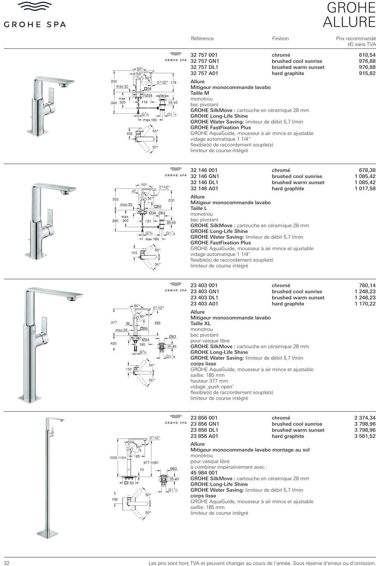 Folder Grohe 01.01.2023 - 31.12.2023