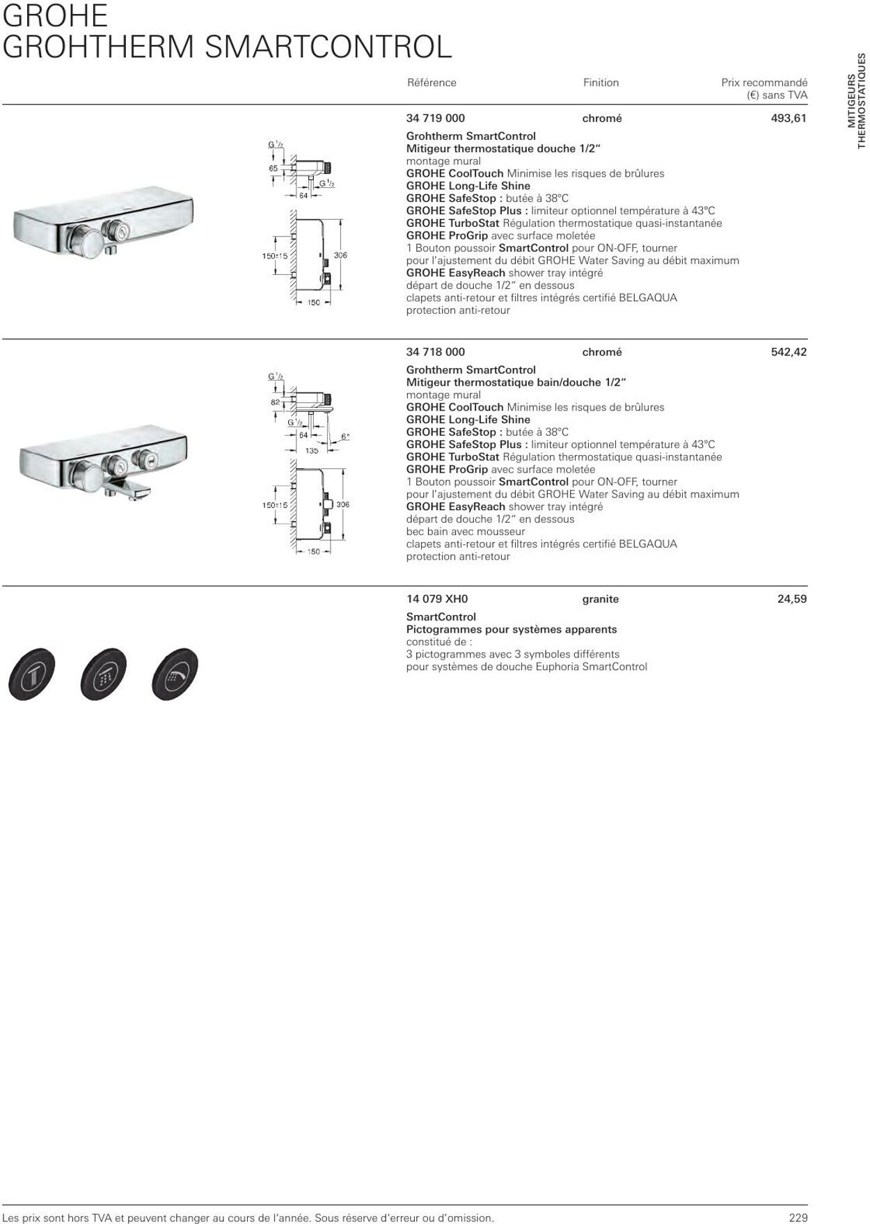 Folder Grohe 01.01.2023 - 31.12.2023