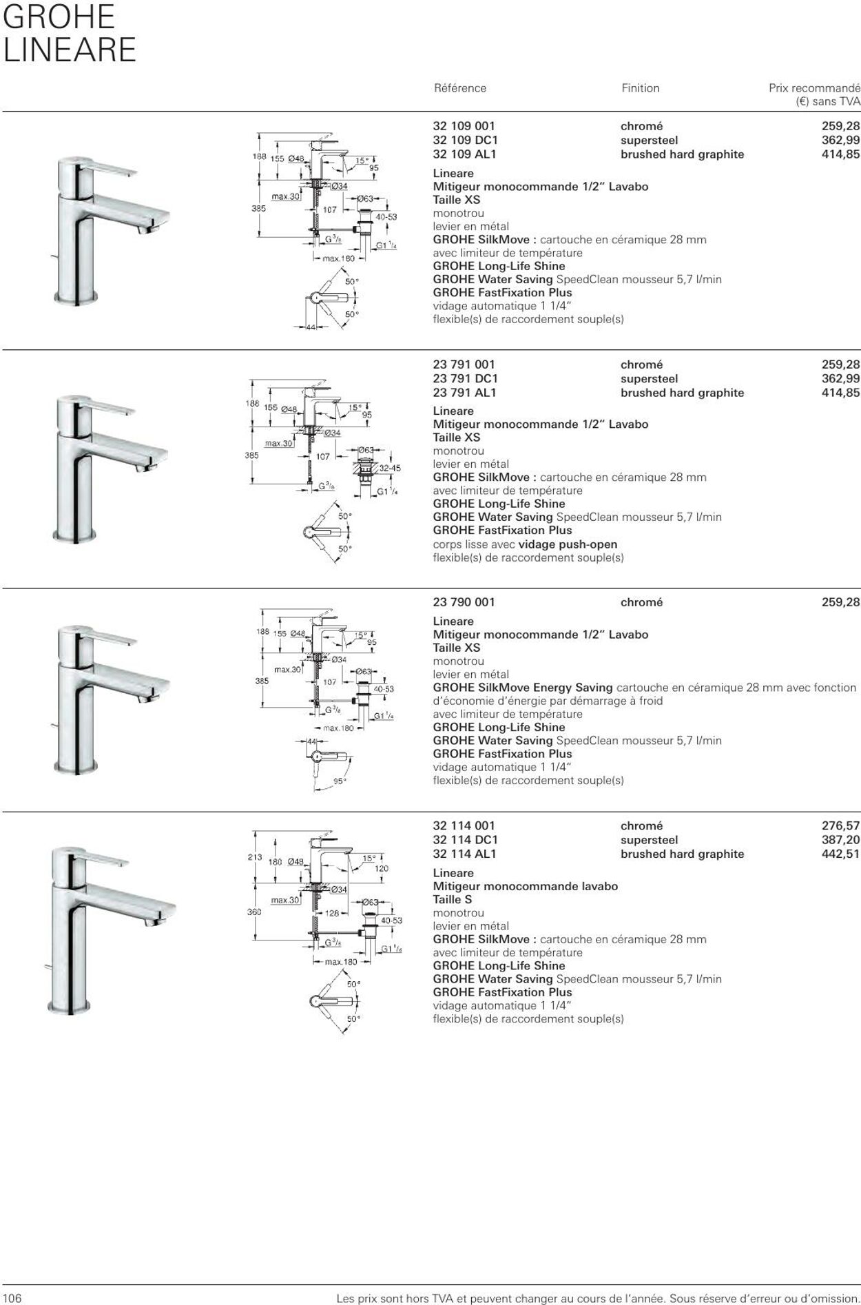 Folder Grohe 01.01.2023 - 31.12.2023