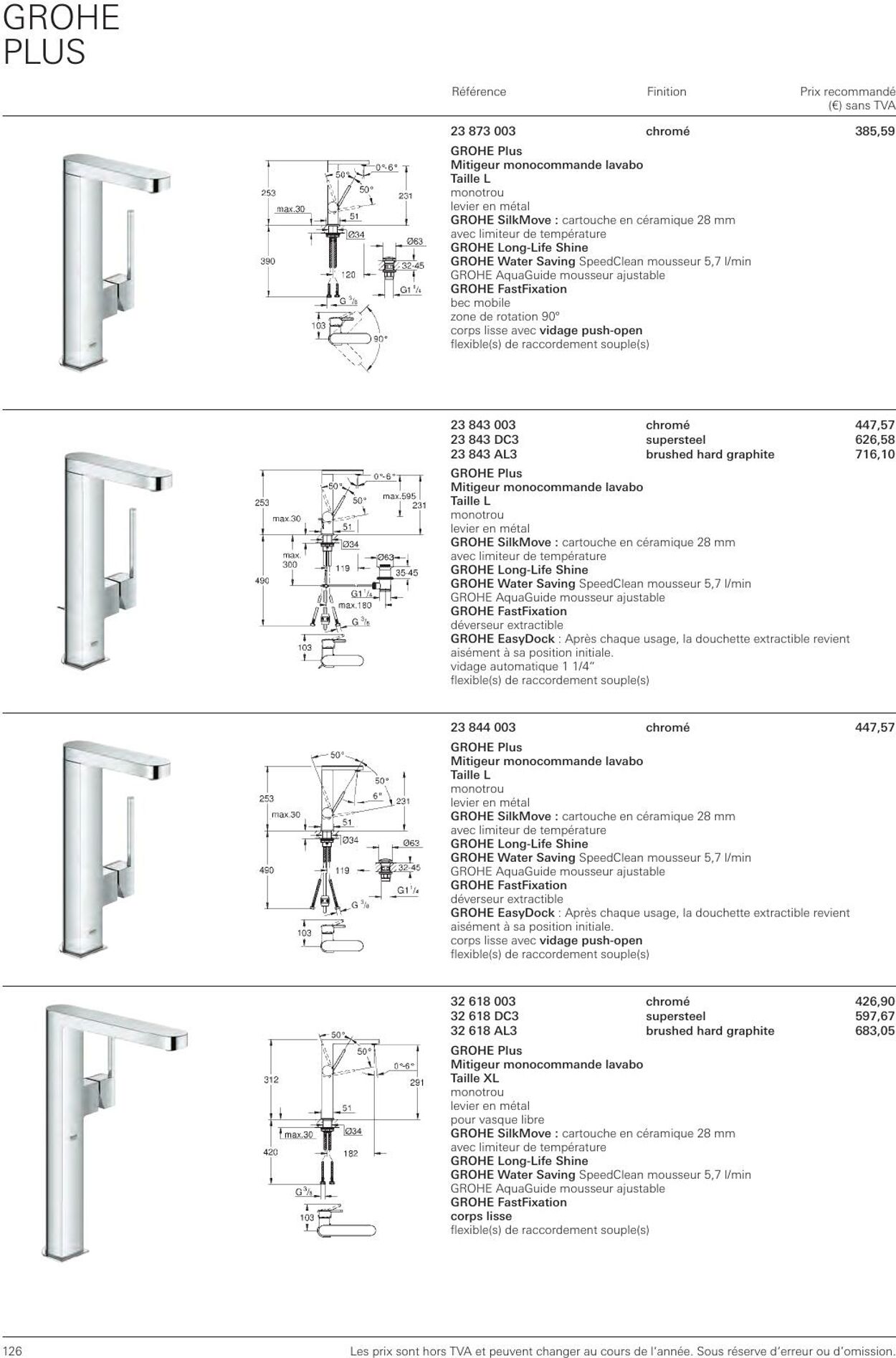 Folder Grohe 01.01.2023 - 31.12.2023