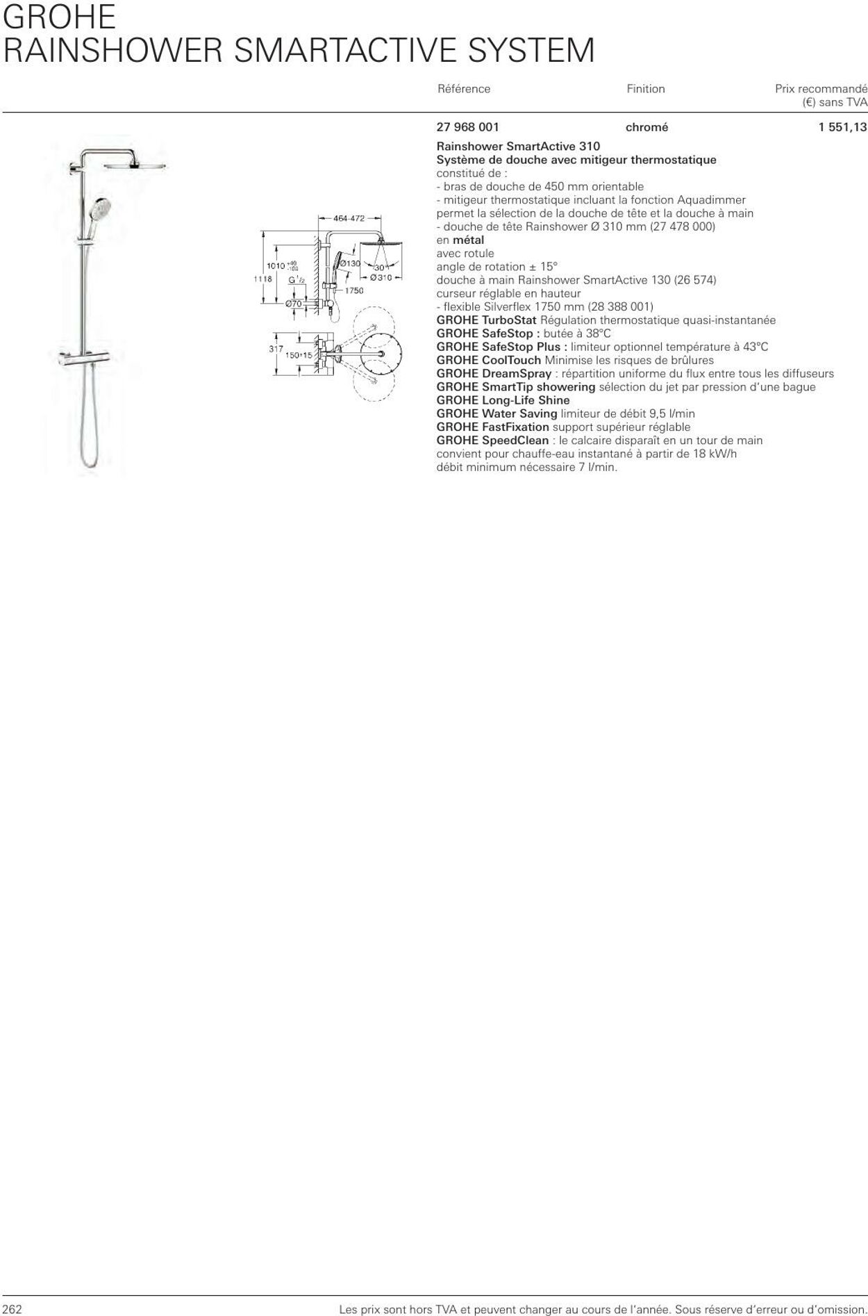 Folder Grohe 01.01.2023 - 31.12.2023