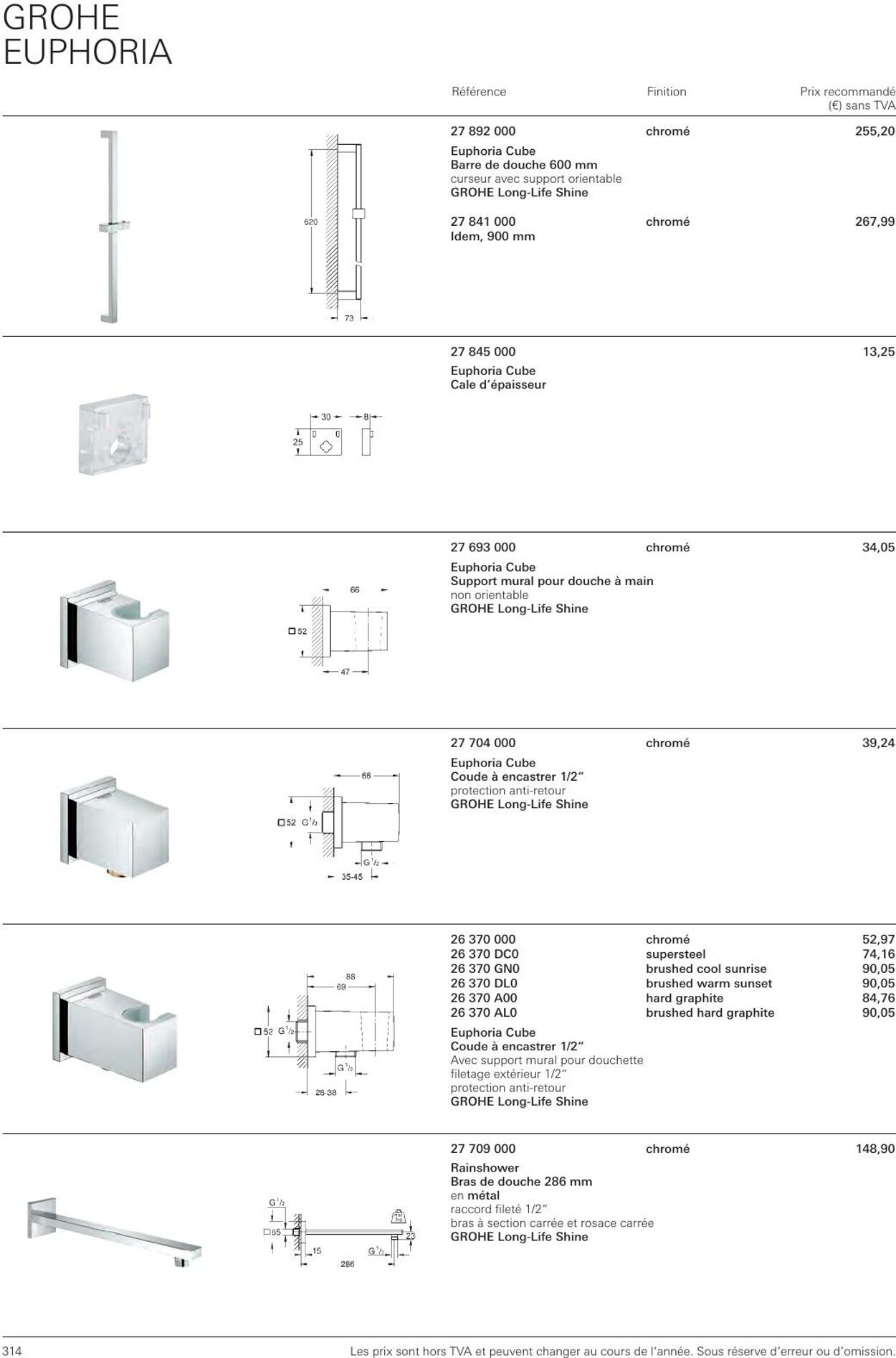 Folder Grohe 01.01.2023 - 31.12.2023