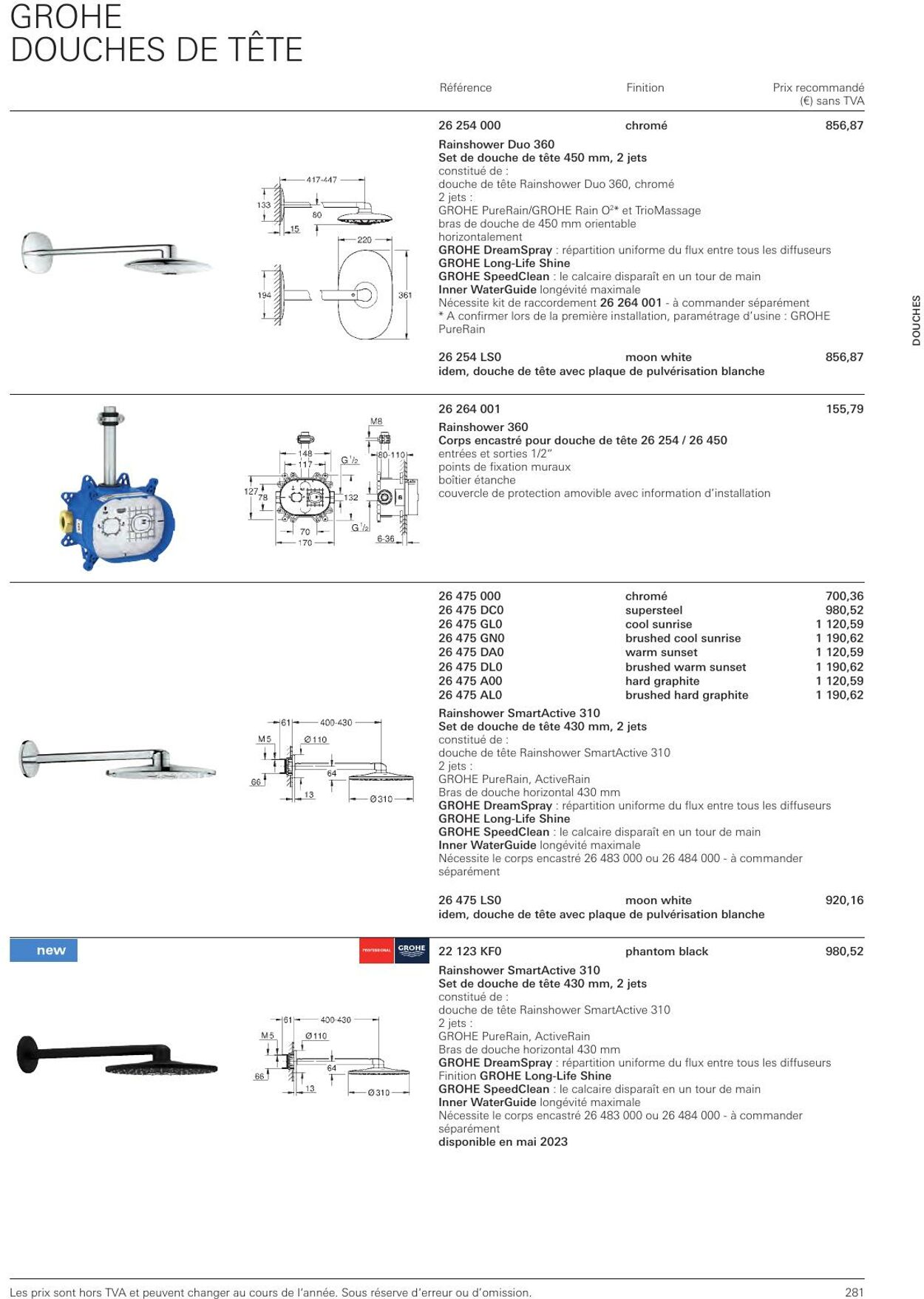 Folder Grohe 01.01.2023 - 31.12.2023