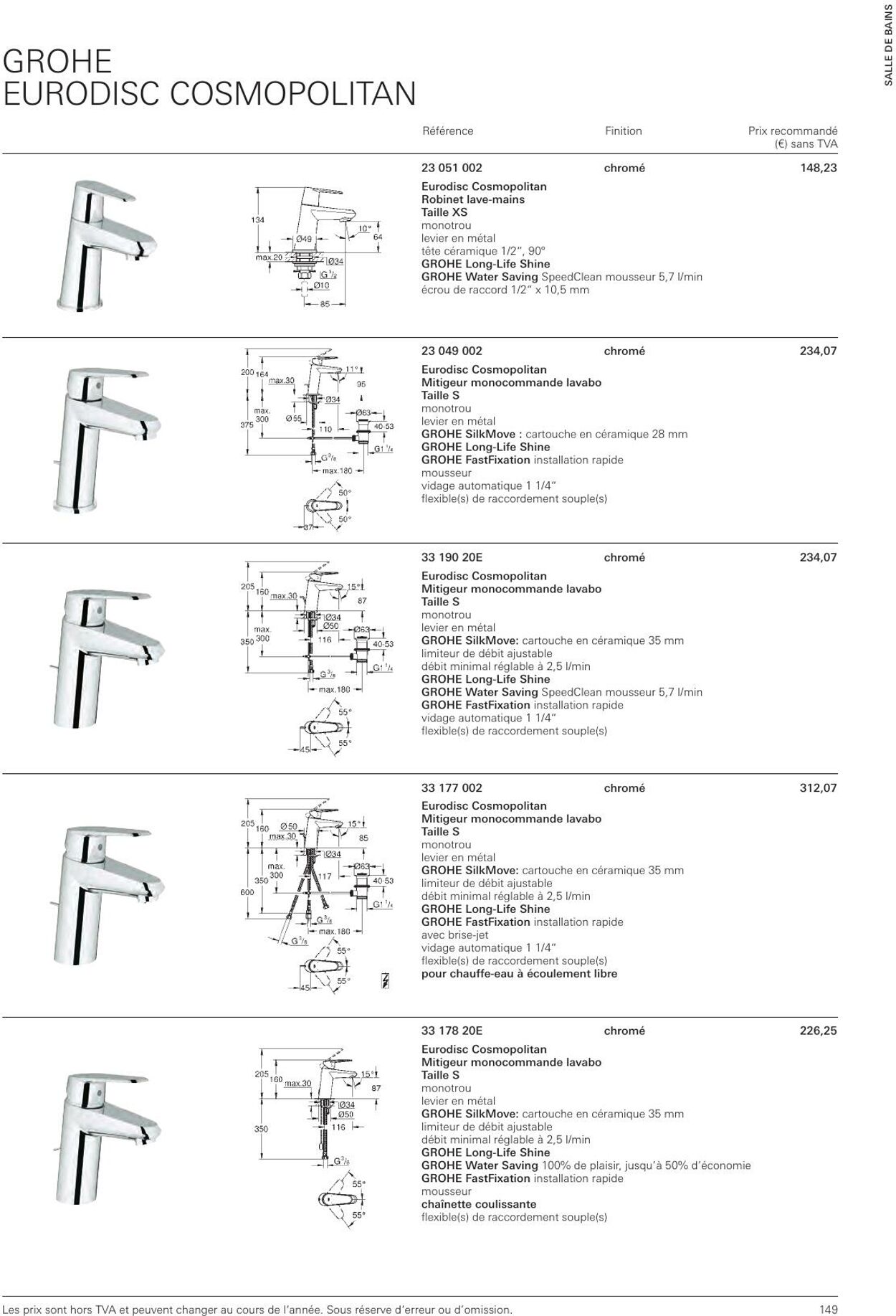 Folder Grohe 01.01.2023 - 31.12.2023