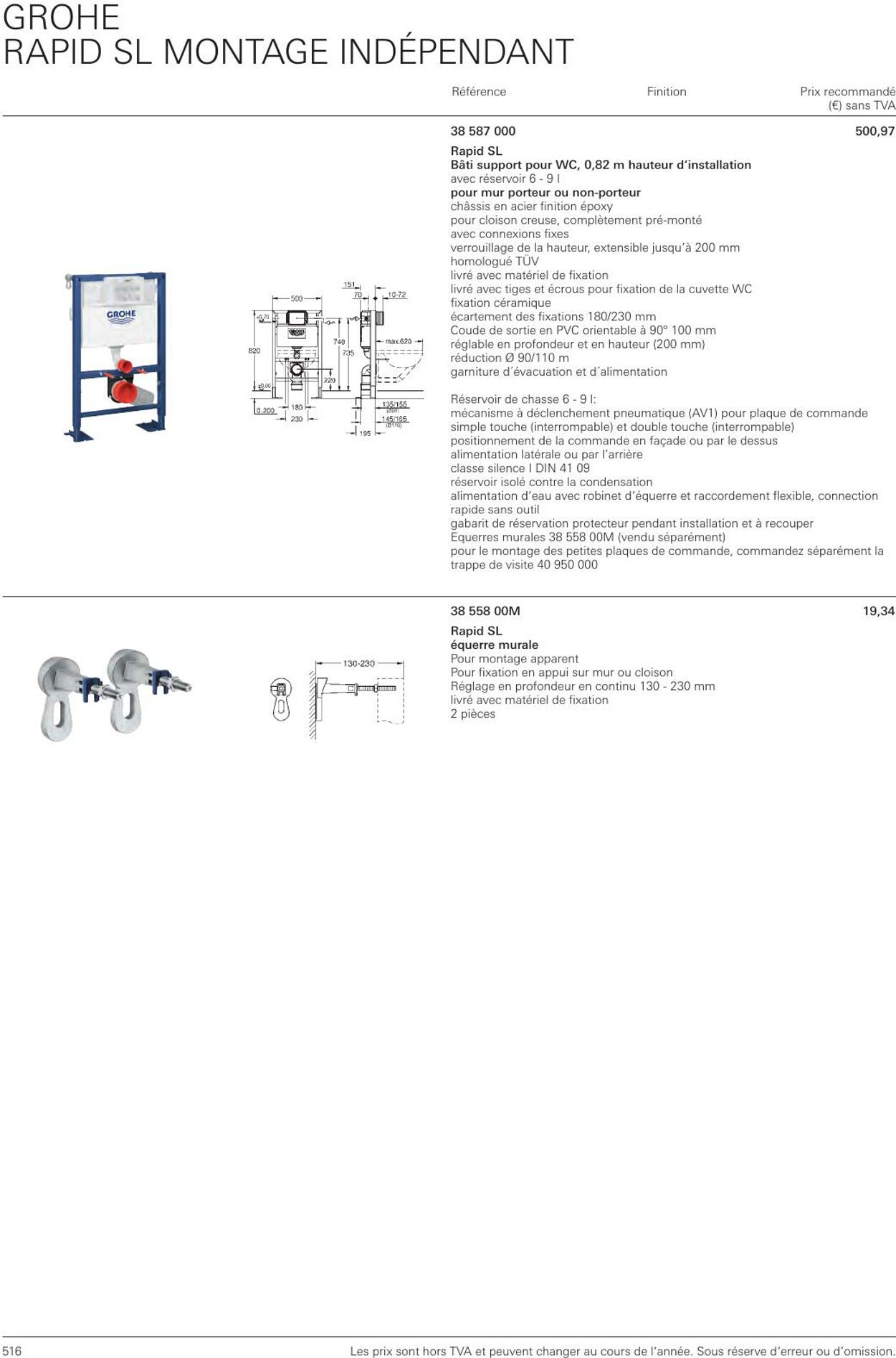 Folder Grohe 01.01.2023 - 31.12.2023