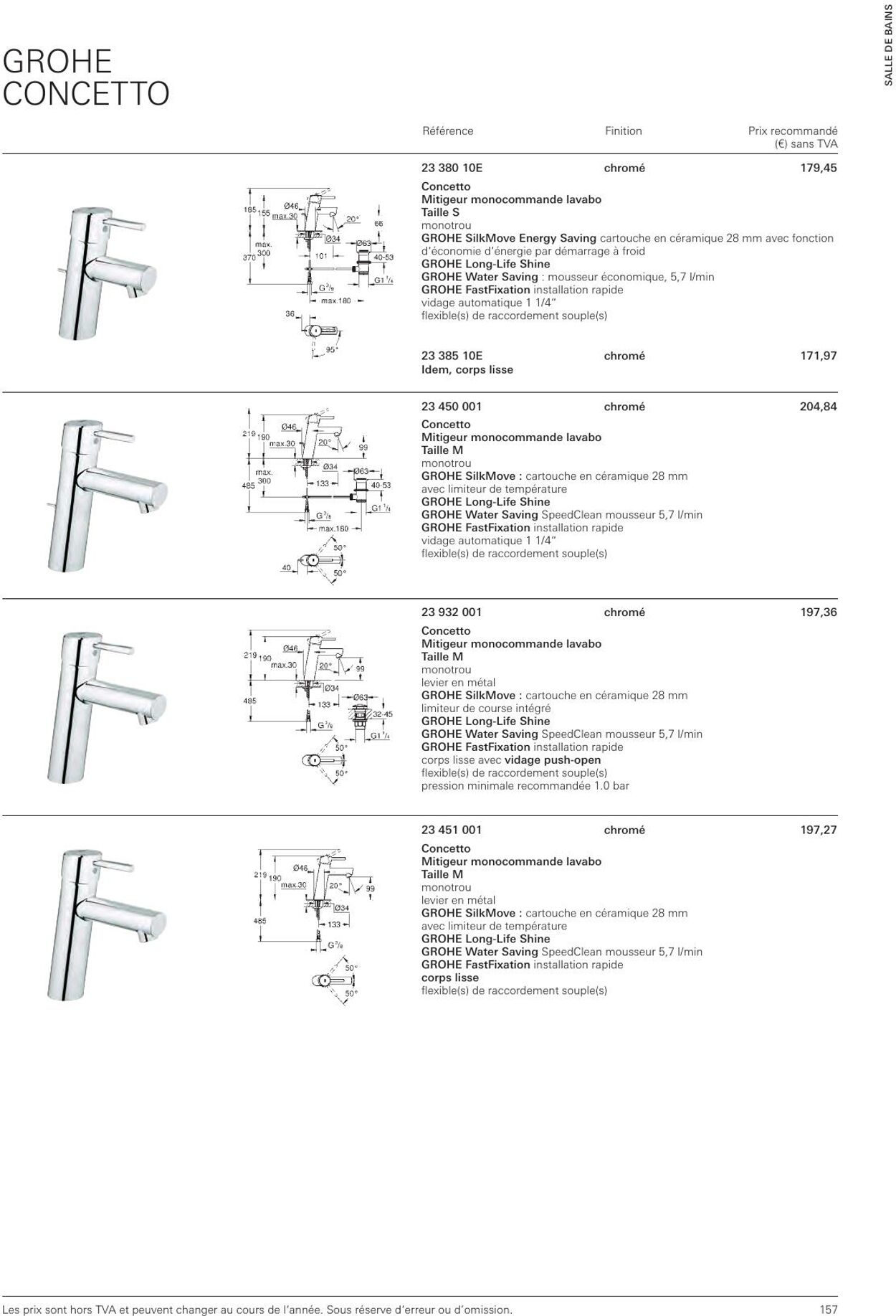 Folder Grohe 01.01.2023 - 31.12.2023