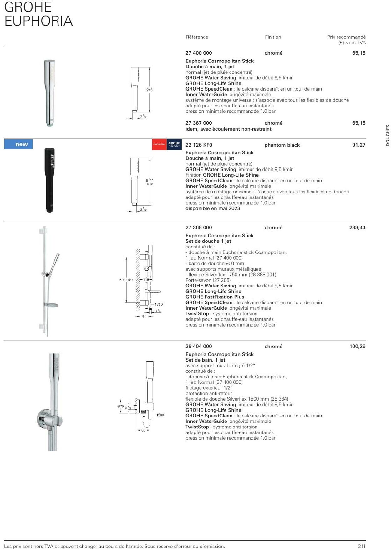 Folder Grohe 01.01.2023 - 31.12.2023