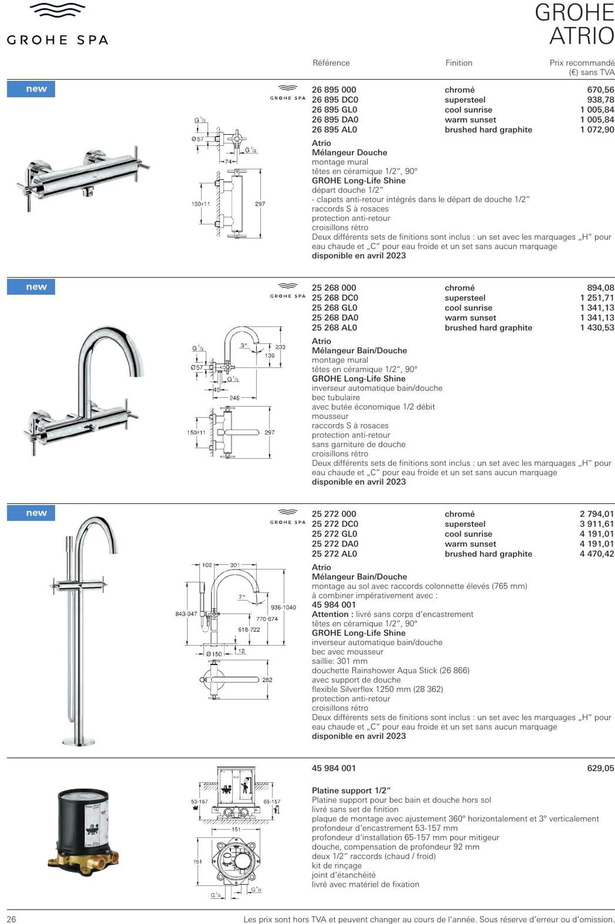 Folder Grohe 01.01.2023 - 31.12.2023