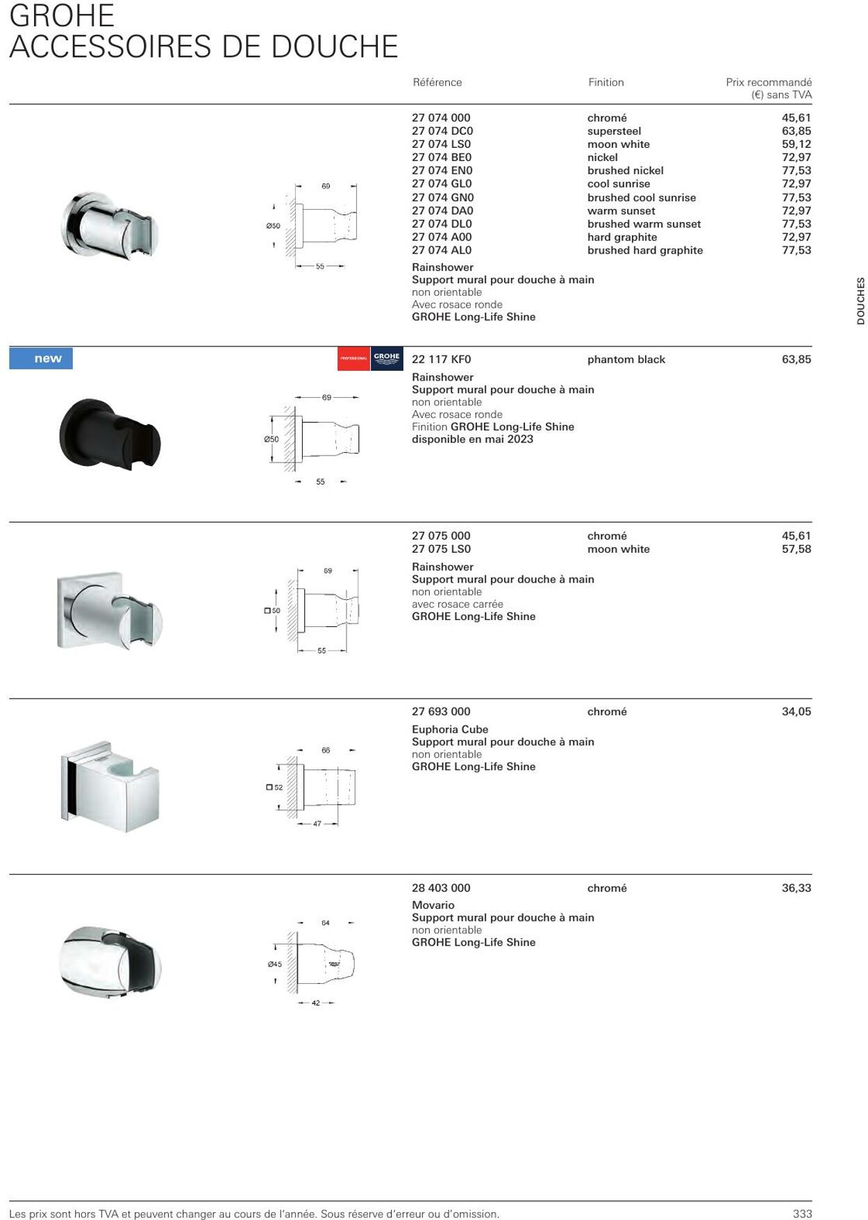 Folder Grohe 01.01.2023 - 31.12.2023