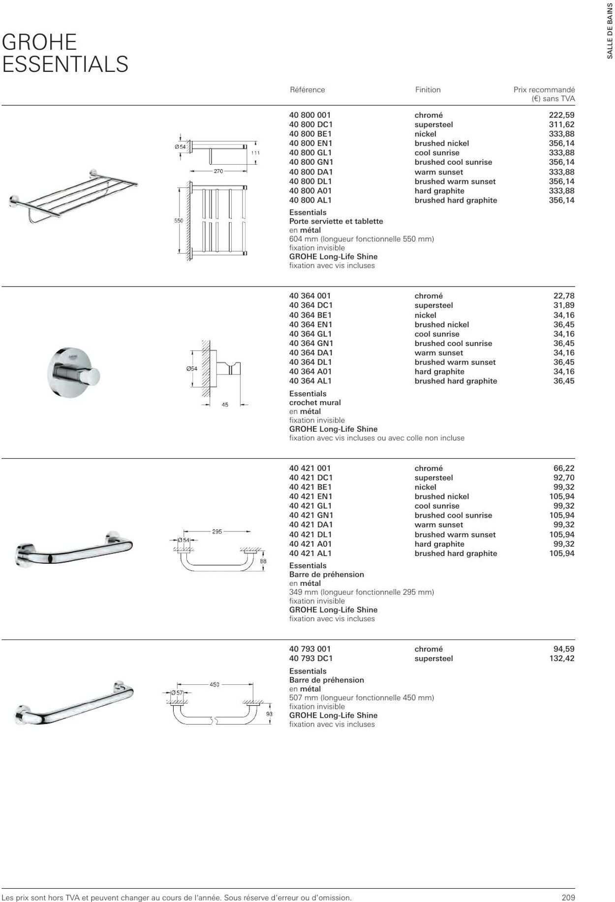 Folder Grohe 01.01.2023 - 31.12.2023