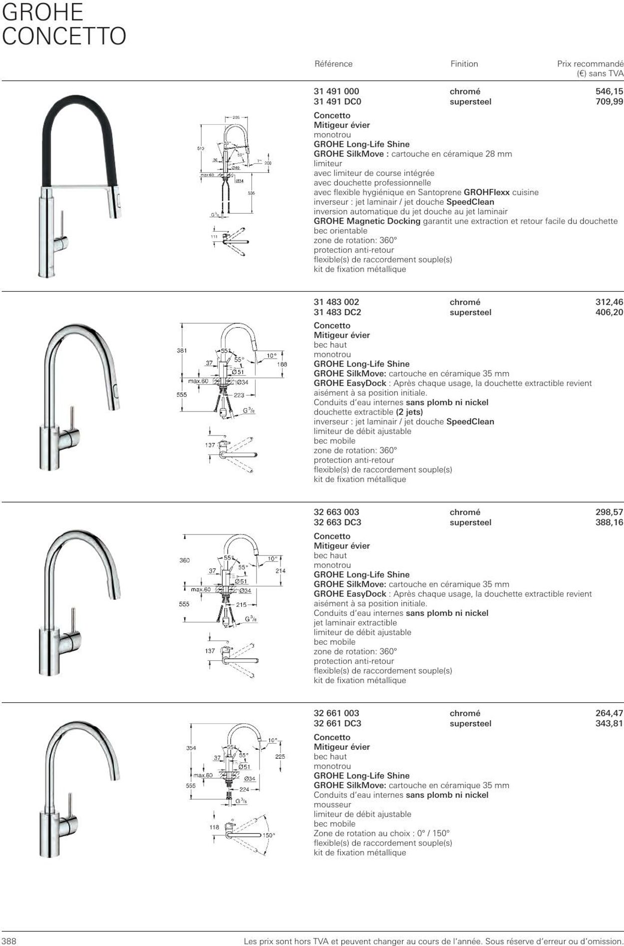 Folder Grohe 01.01.2023 - 31.12.2023