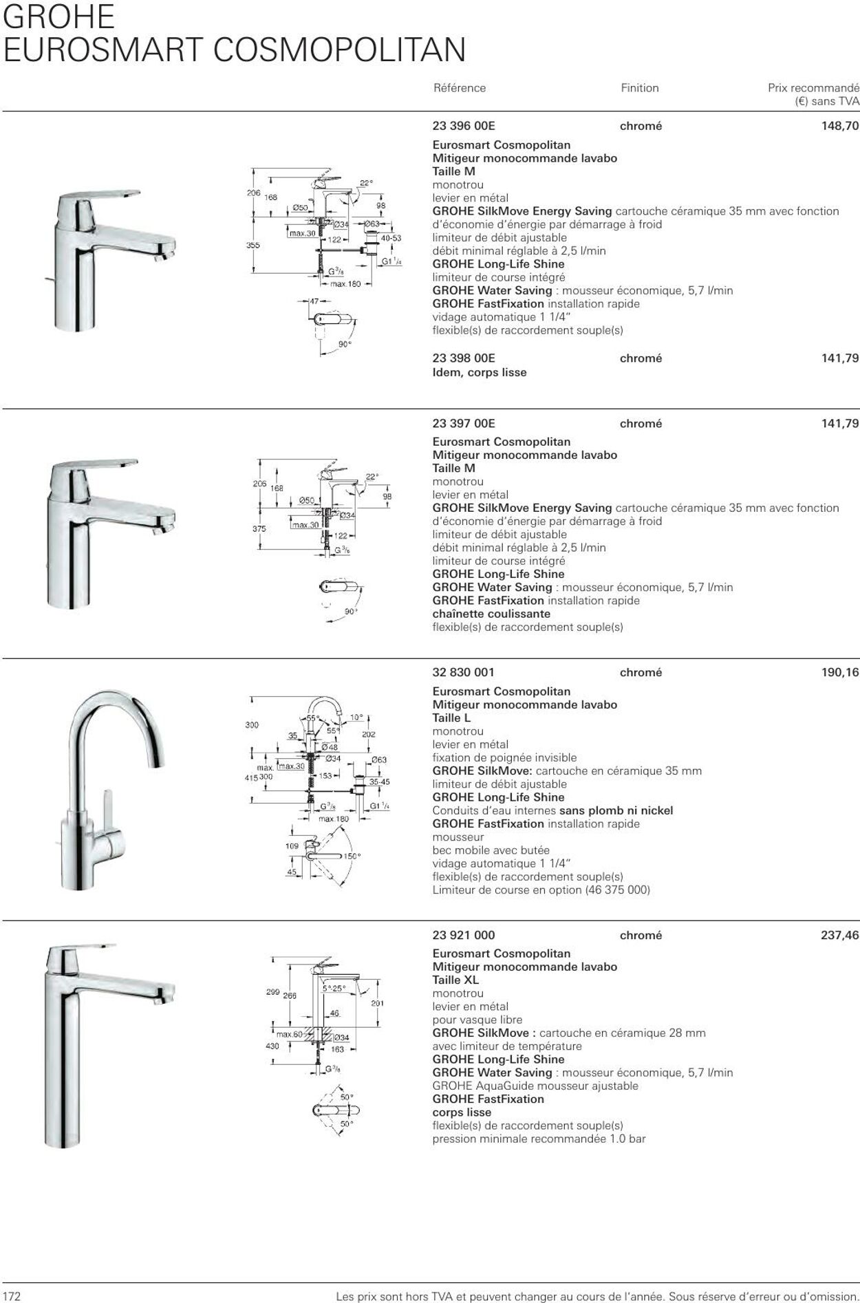 Folder Grohe 01.01.2023 - 31.12.2023