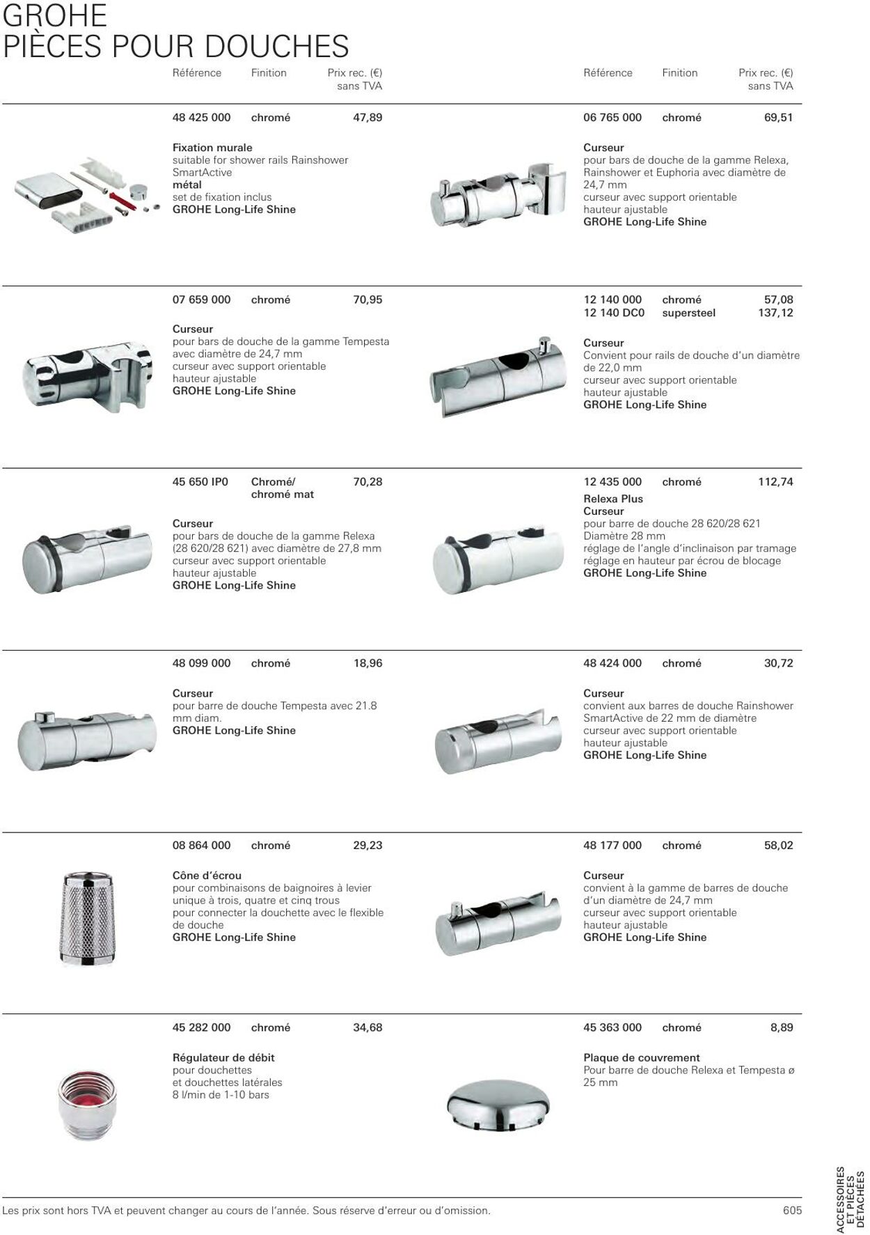 Folder Grohe 01.01.2023 - 31.12.2023