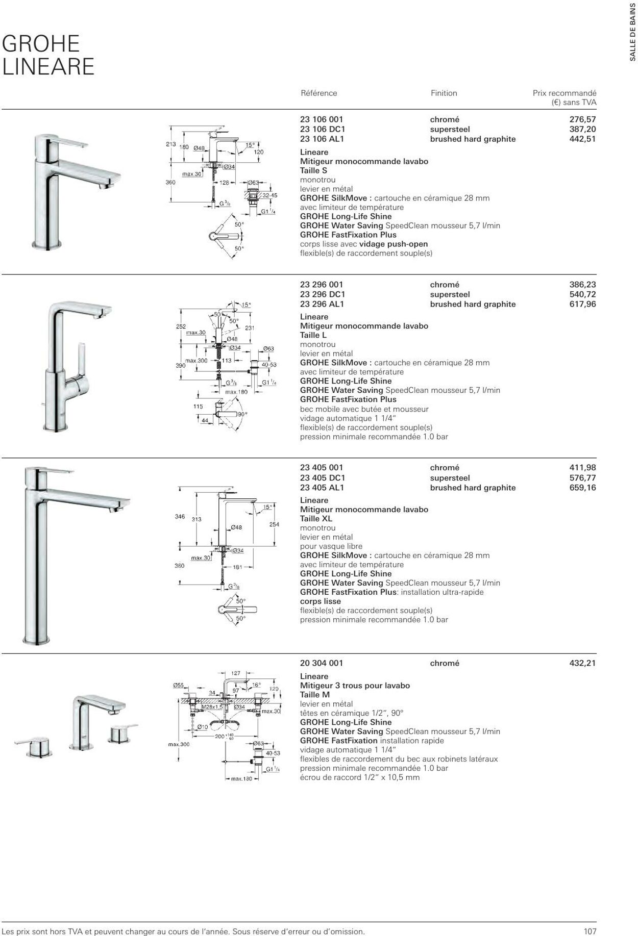 Folder Grohe 01.01.2023 - 31.12.2023