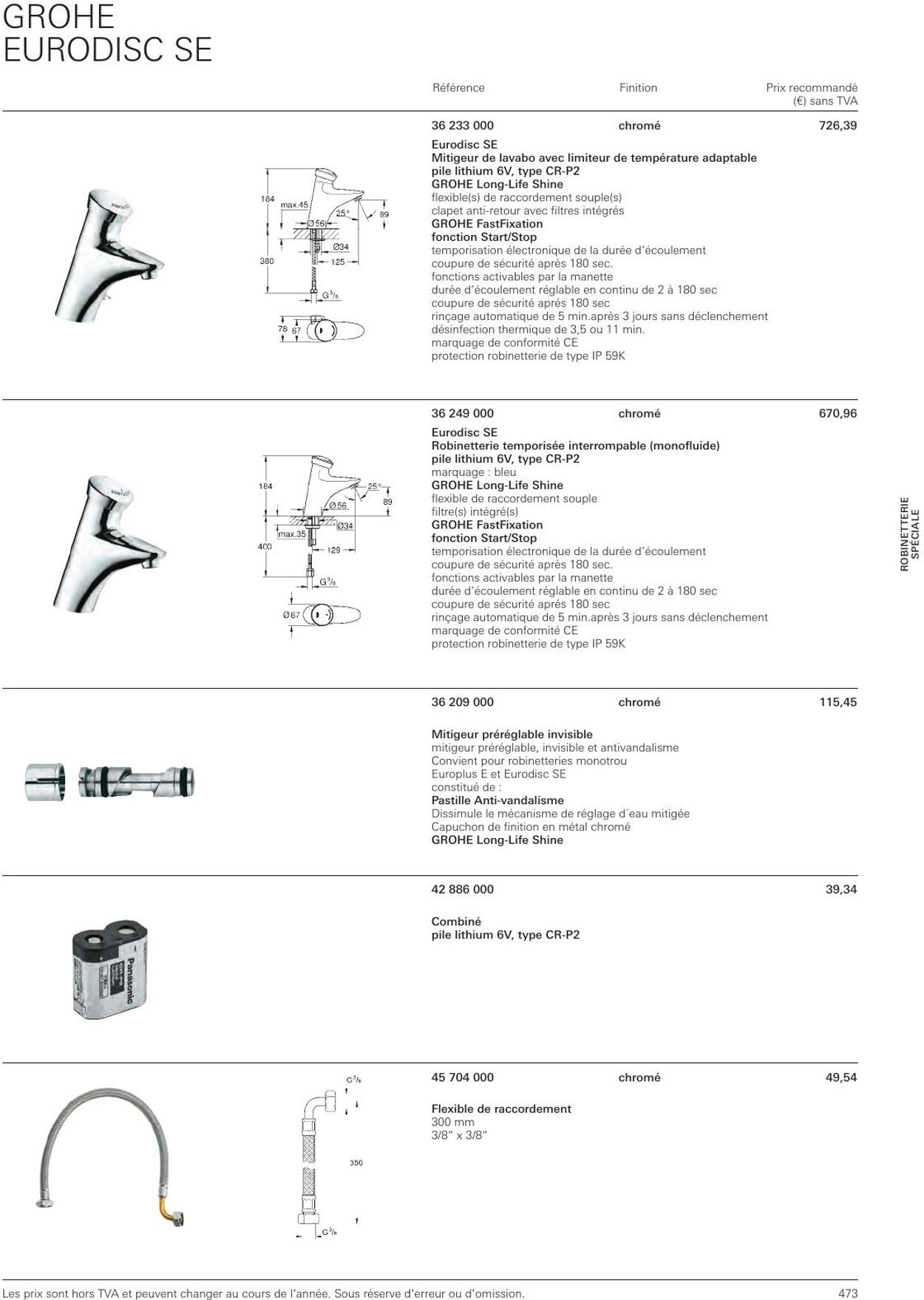 Folder Grohe 01.01.2023 - 31.12.2023