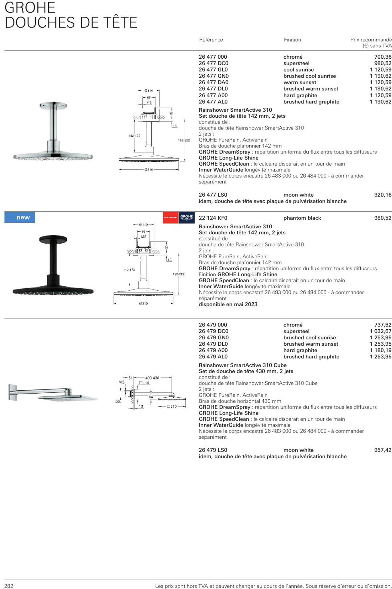 Folder Grohe 01.01.2023 - 31.12.2023