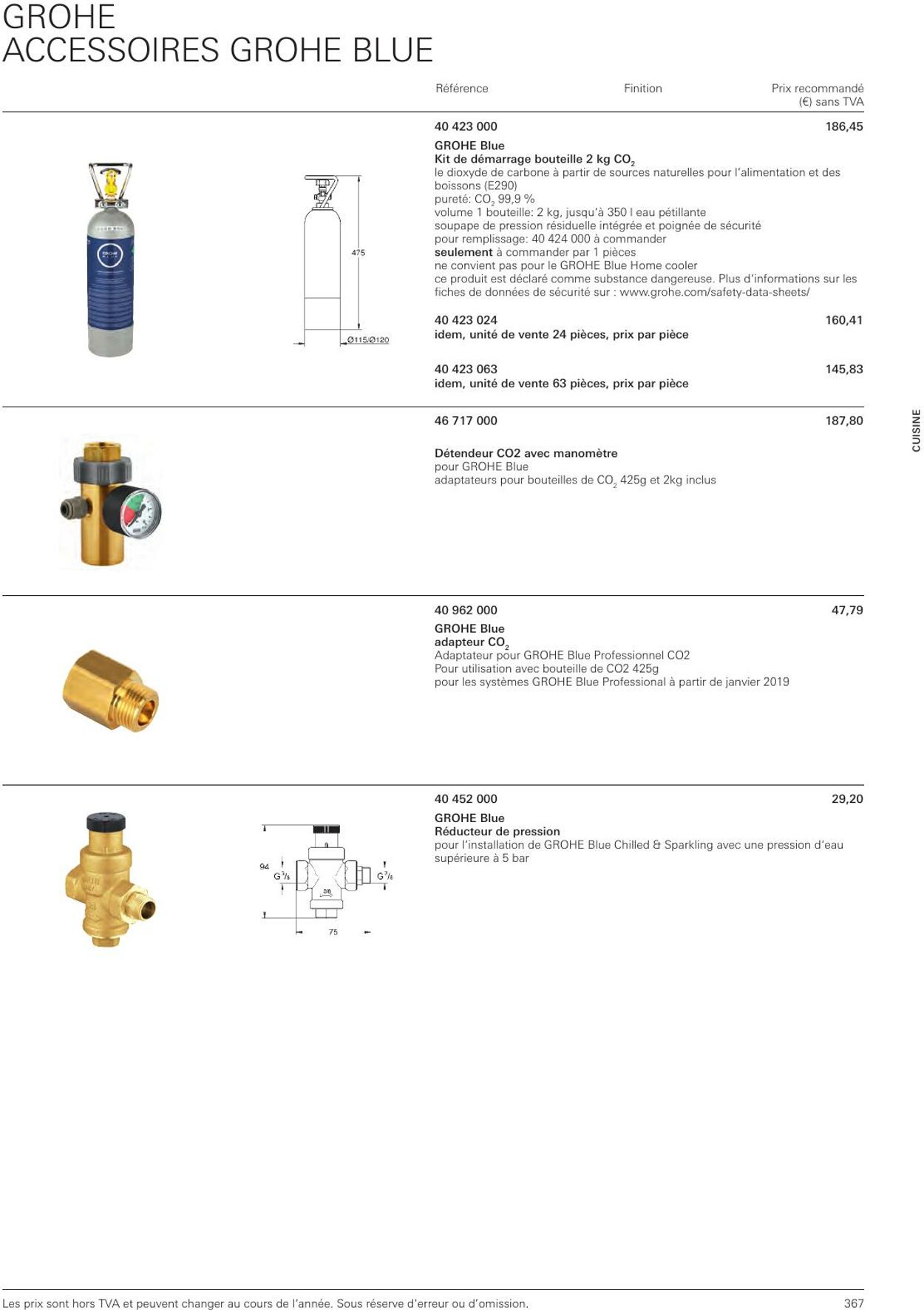 Folder Grohe 01.01.2023 - 31.12.2023