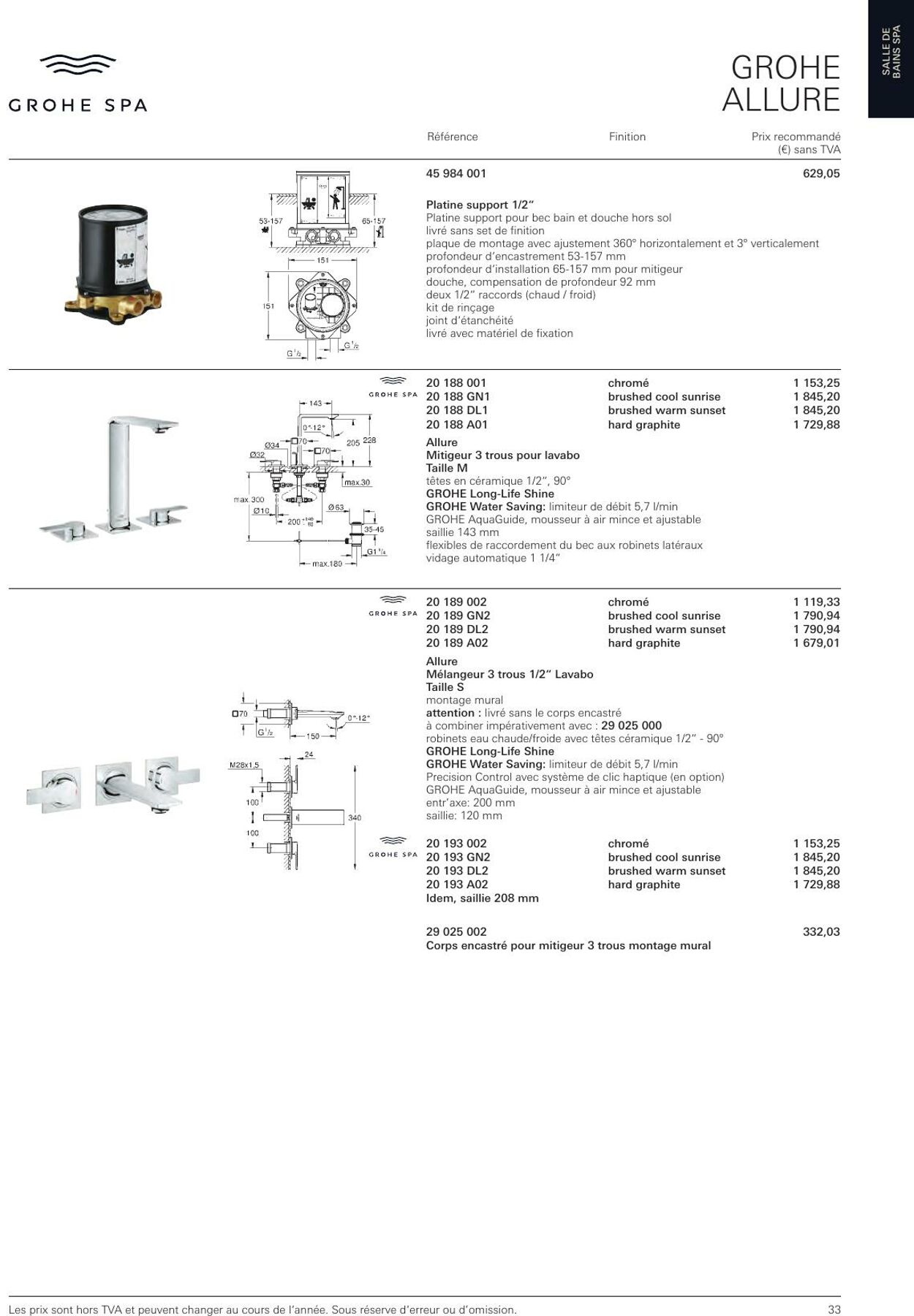 Folder Grohe 01.01.2023 - 31.12.2023