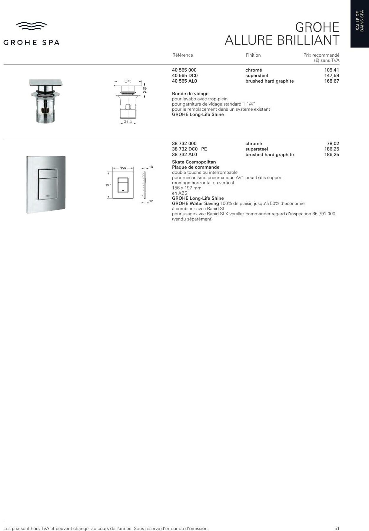 Folder Grohe 01.01.2023 - 31.12.2023