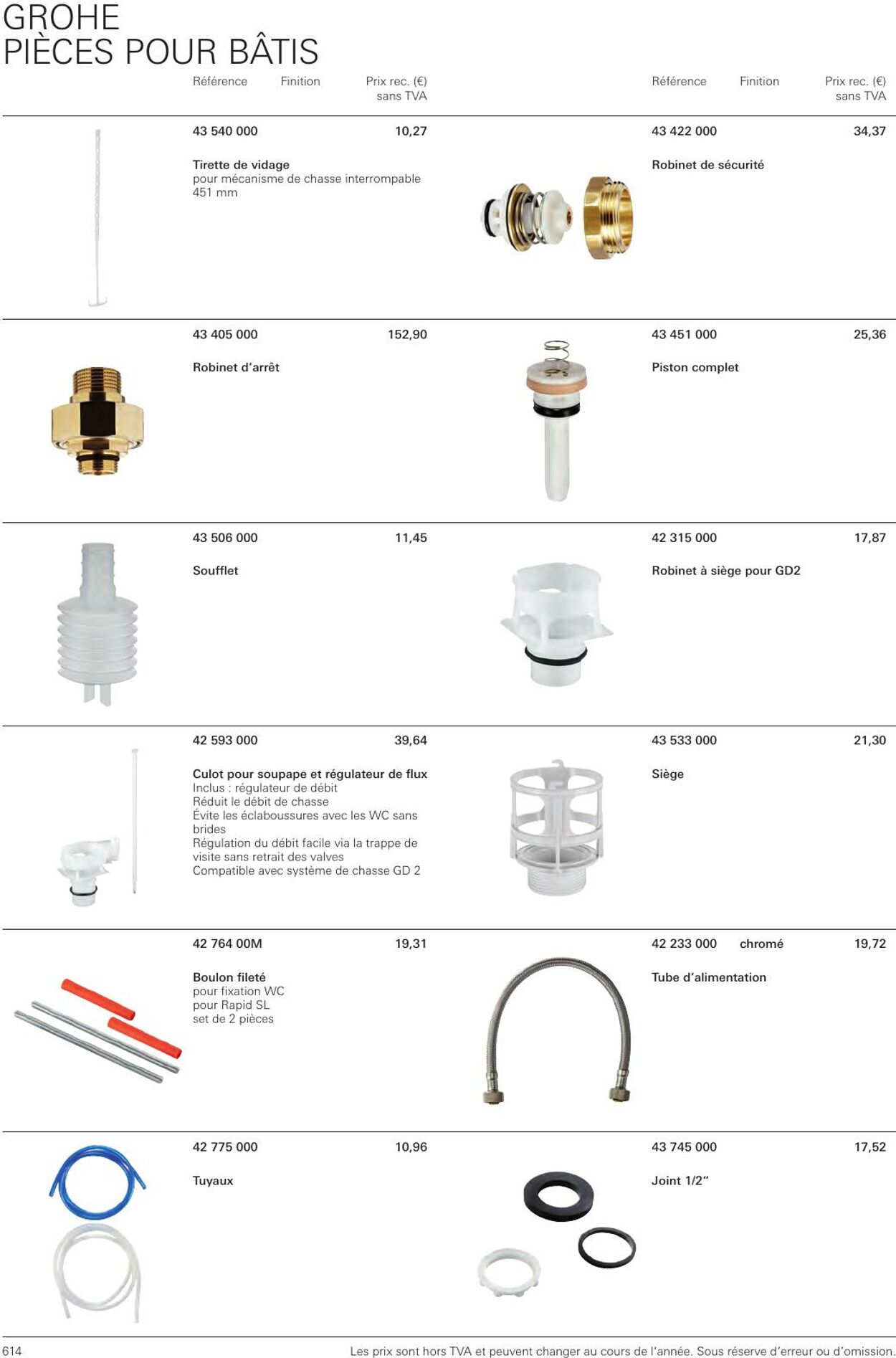 Folder Grohe 01.01.2023 - 31.12.2023