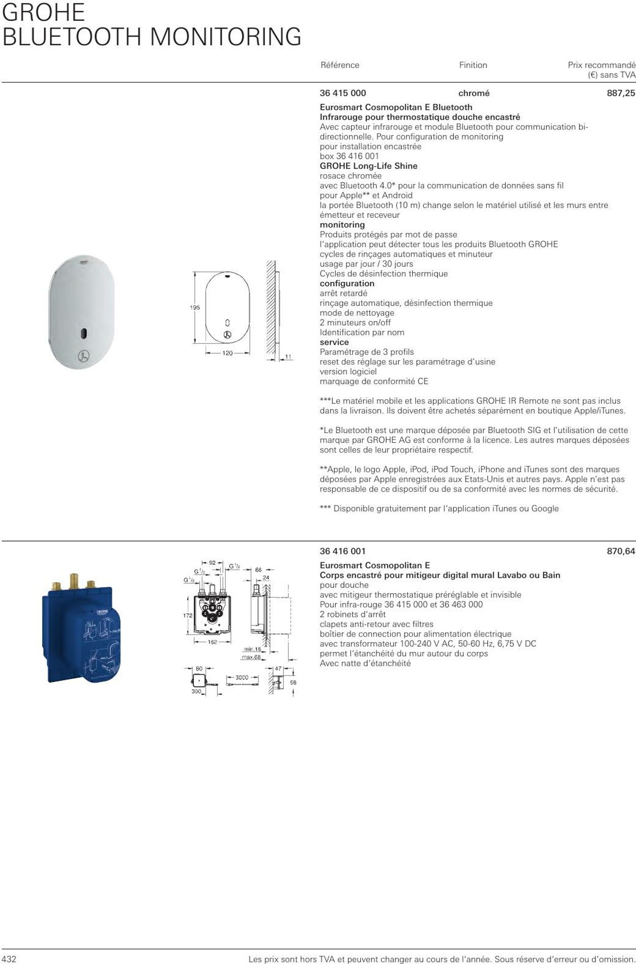 Folder Grohe 01.01.2023 - 31.12.2023