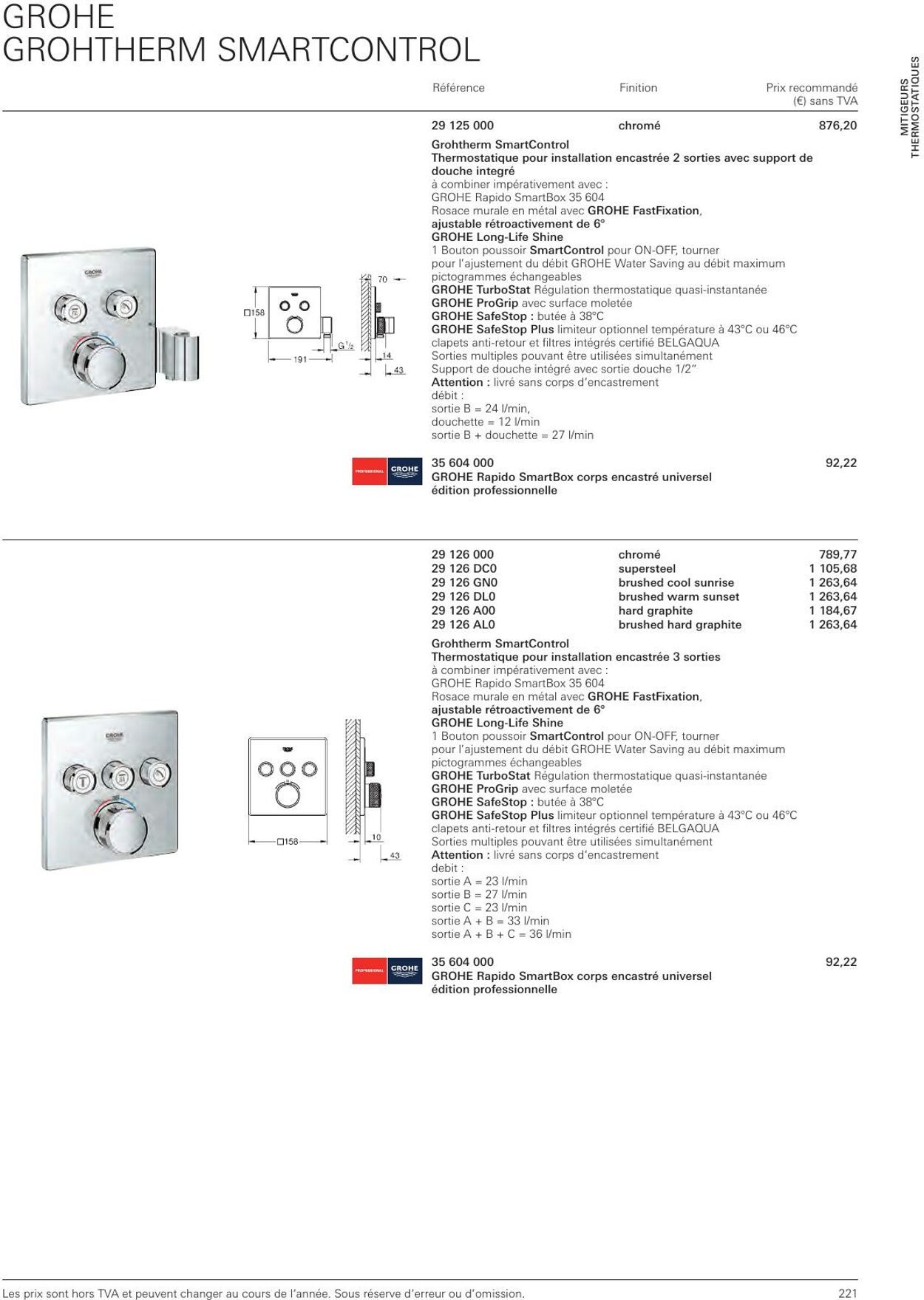 Folder Grohe 01.01.2023 - 31.12.2023