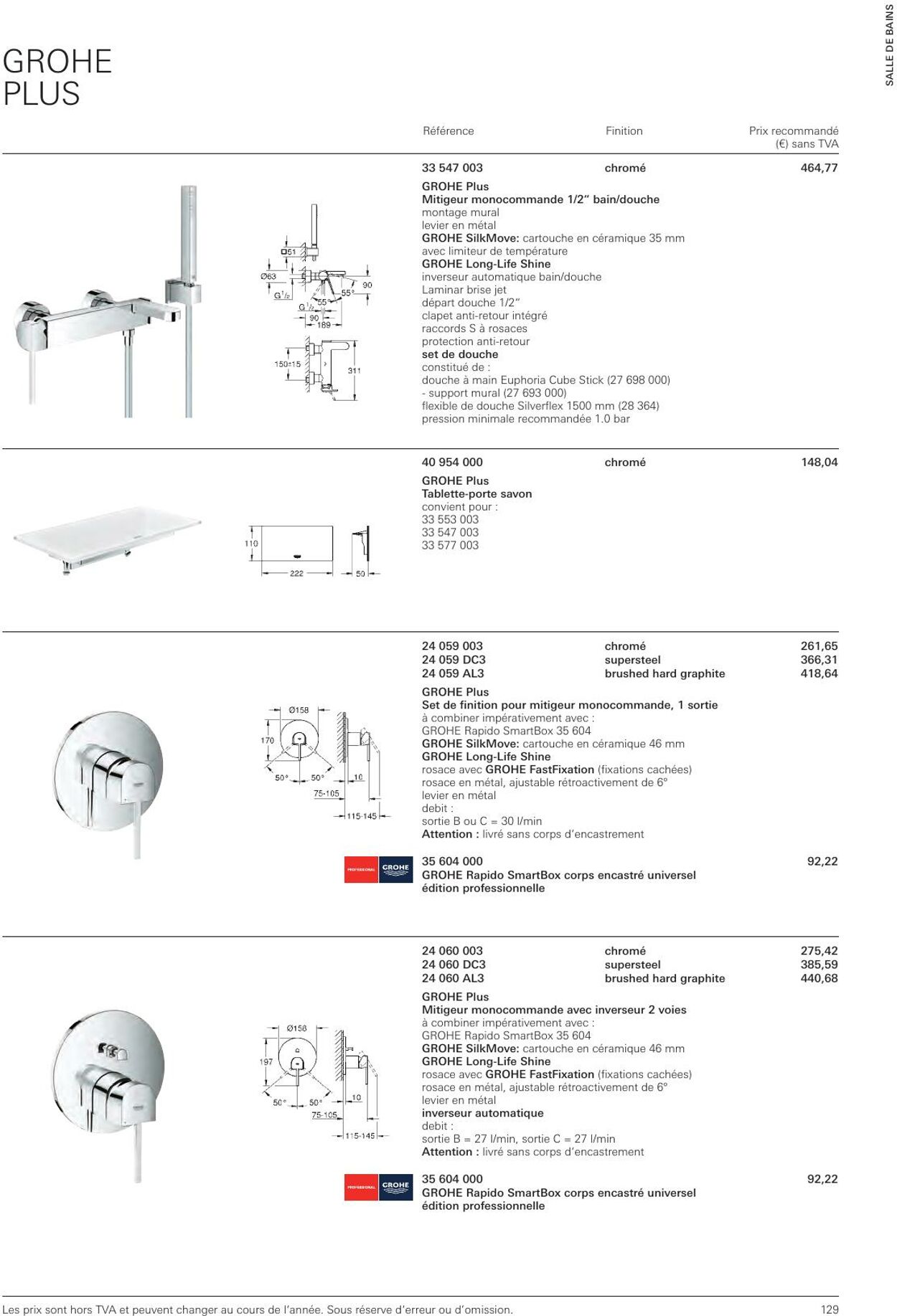 Folder Grohe 01.01.2023 - 31.12.2023