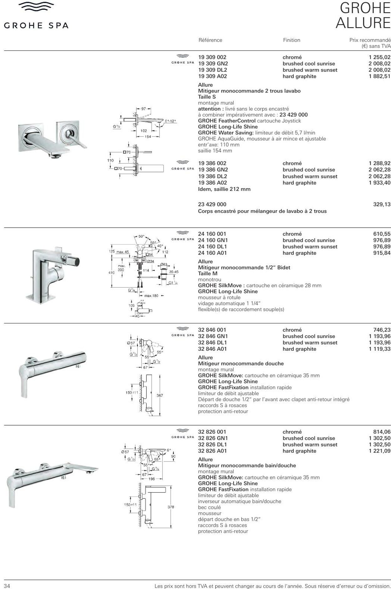 Folder Grohe 01.01.2023 - 31.12.2023