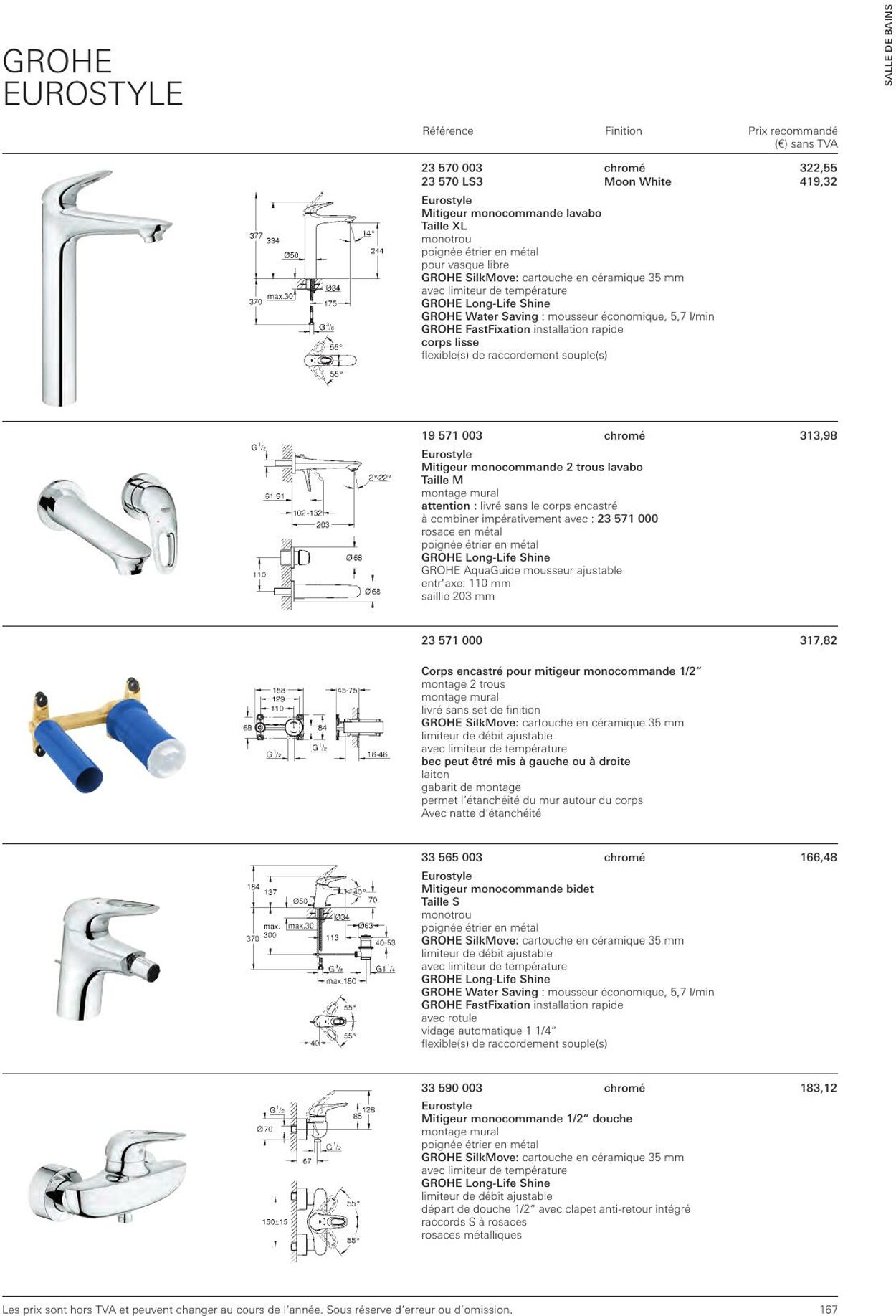 Folder Grohe 01.01.2023 - 31.12.2023