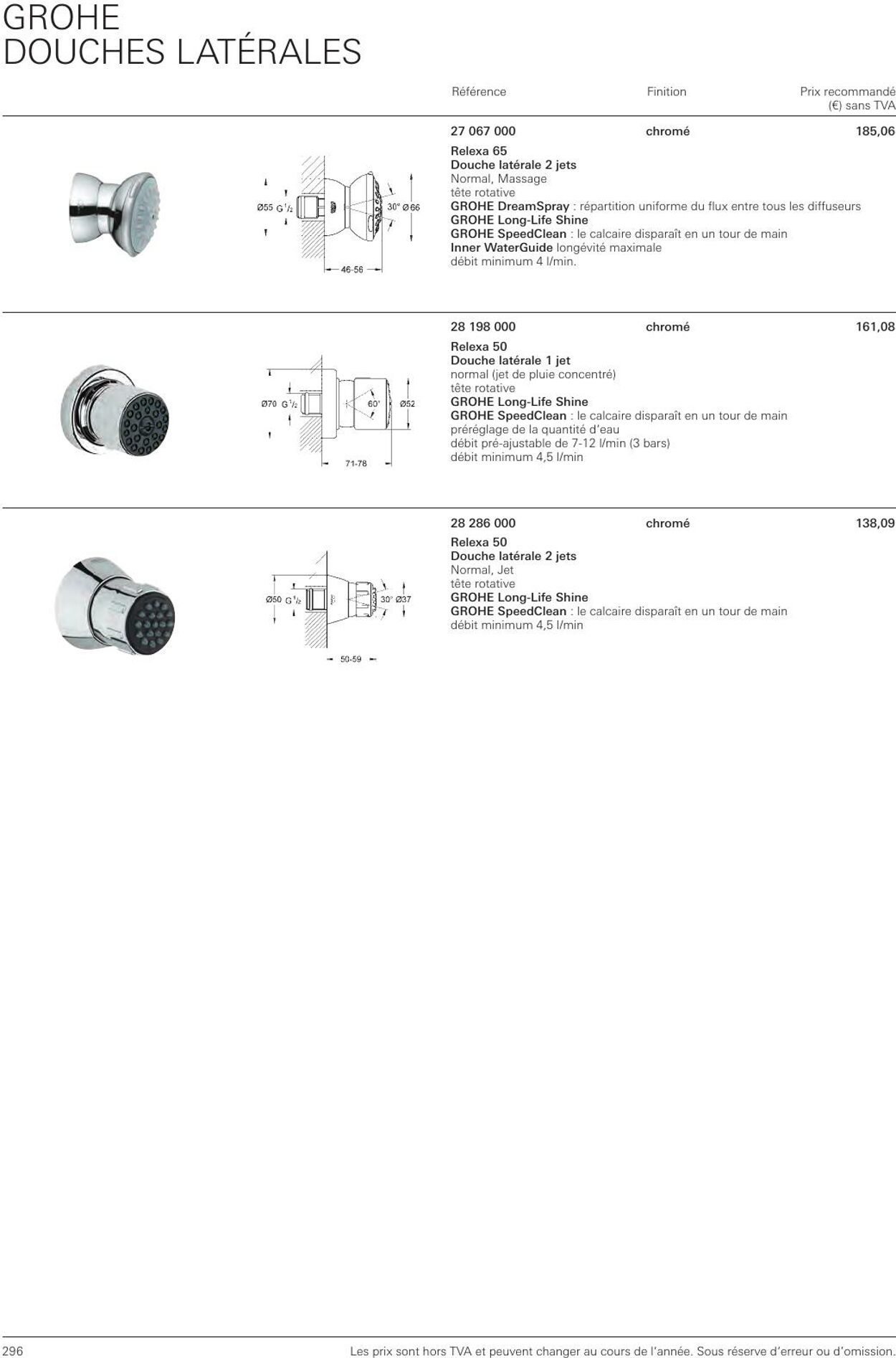 Folder Grohe 01.01.2023 - 31.12.2023