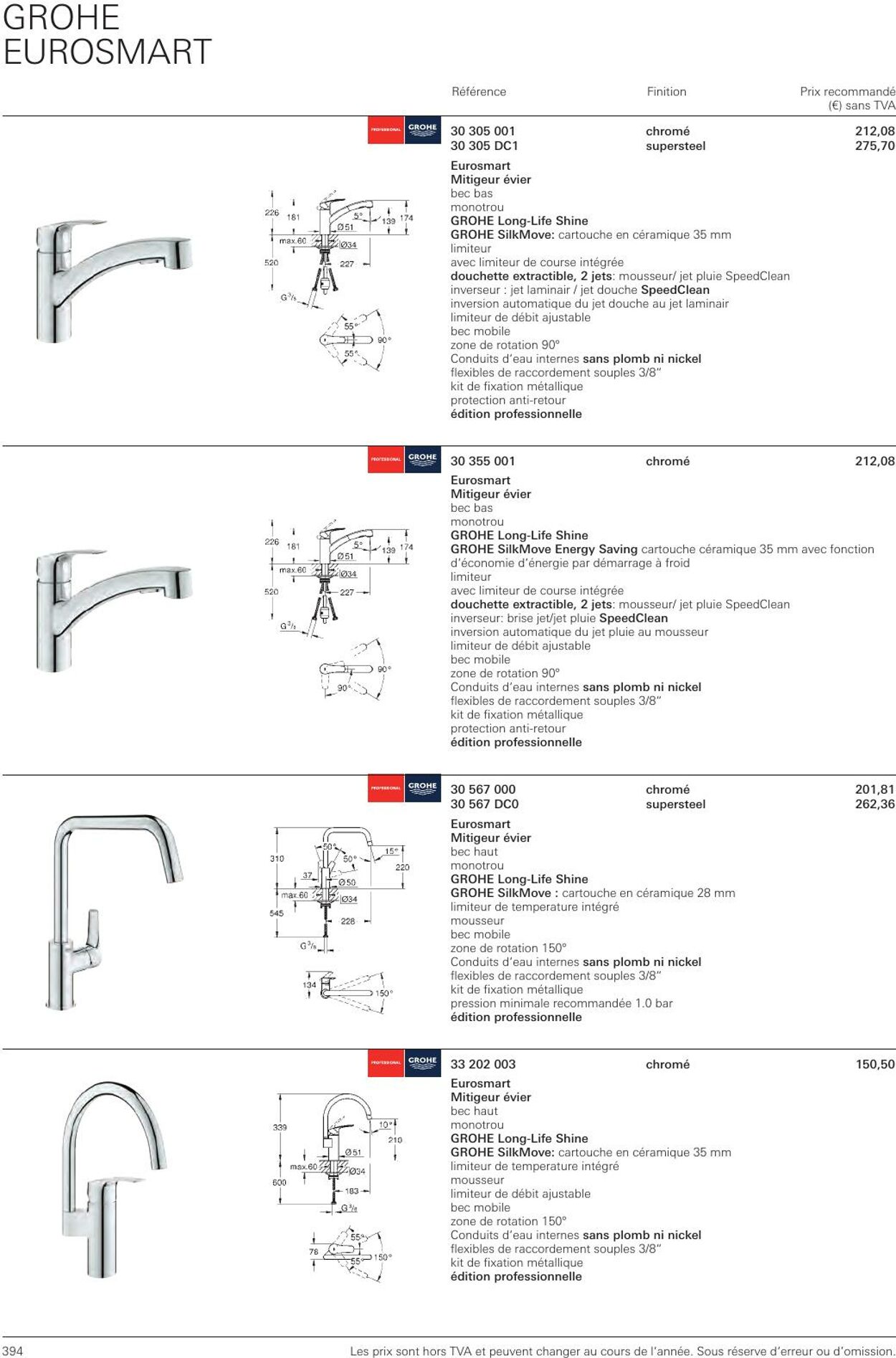 Folder Grohe 01.01.2023 - 31.12.2023