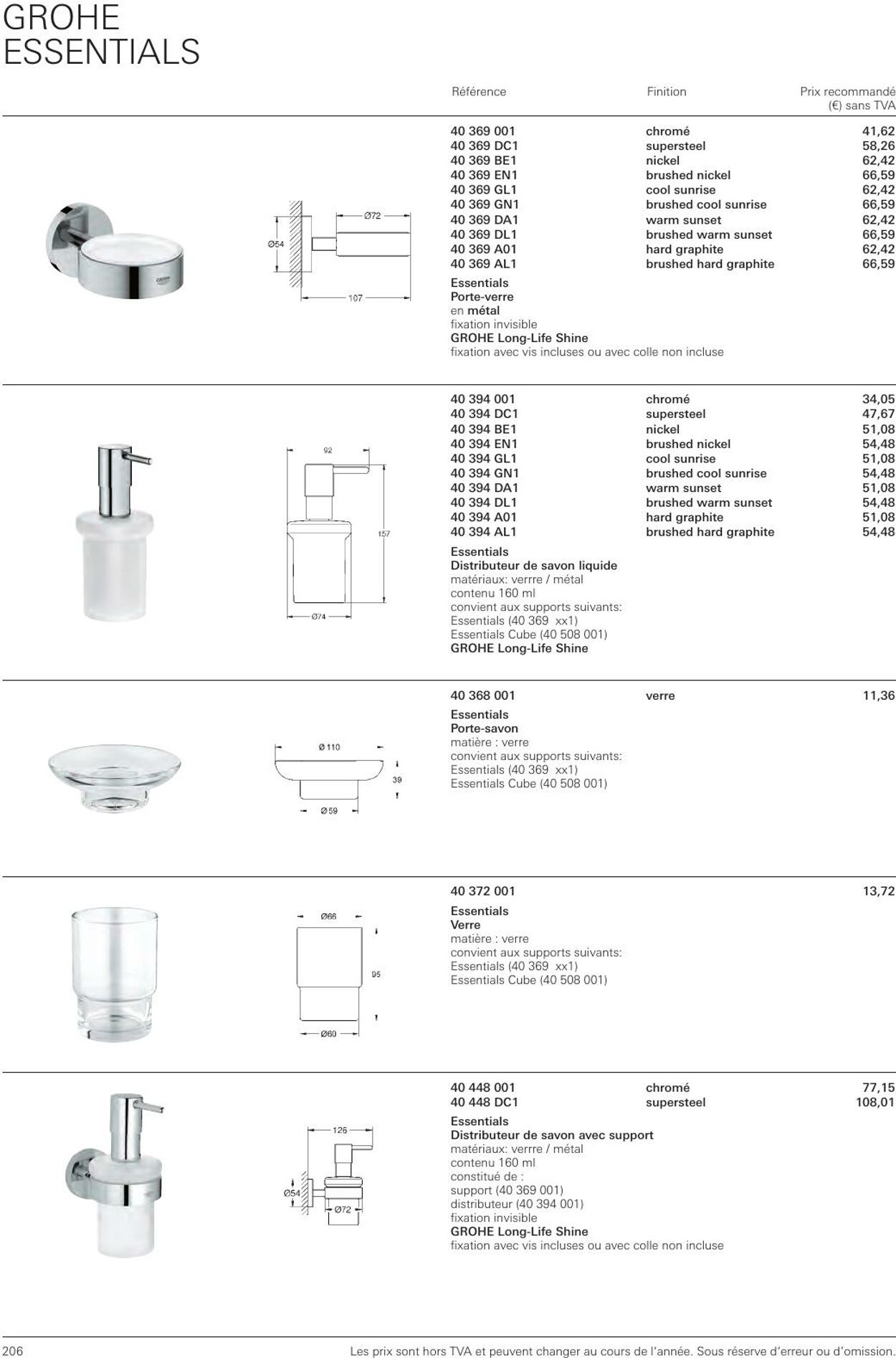 Folder Grohe 01.01.2023 - 31.12.2023