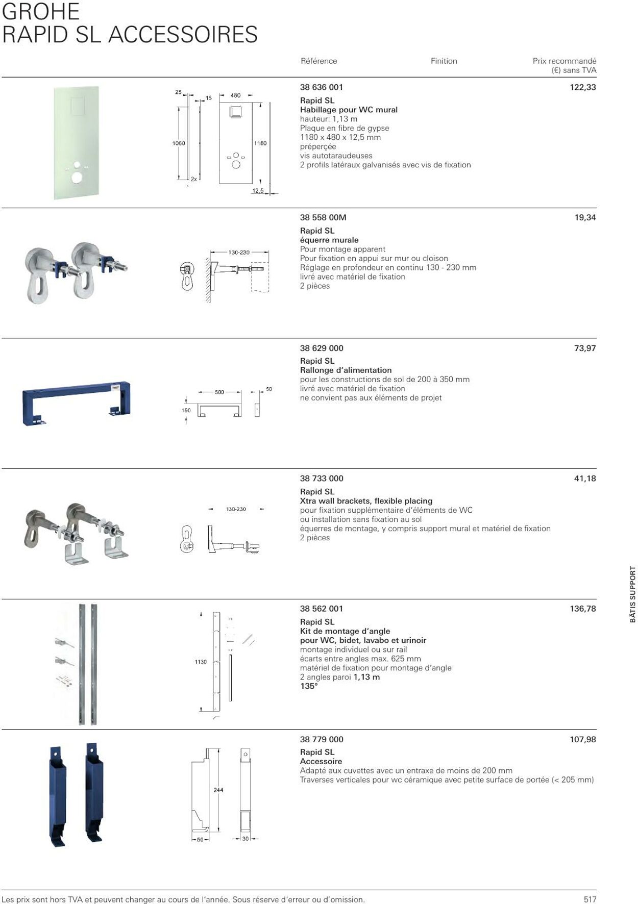 Folder Grohe 01.01.2023 - 31.12.2023