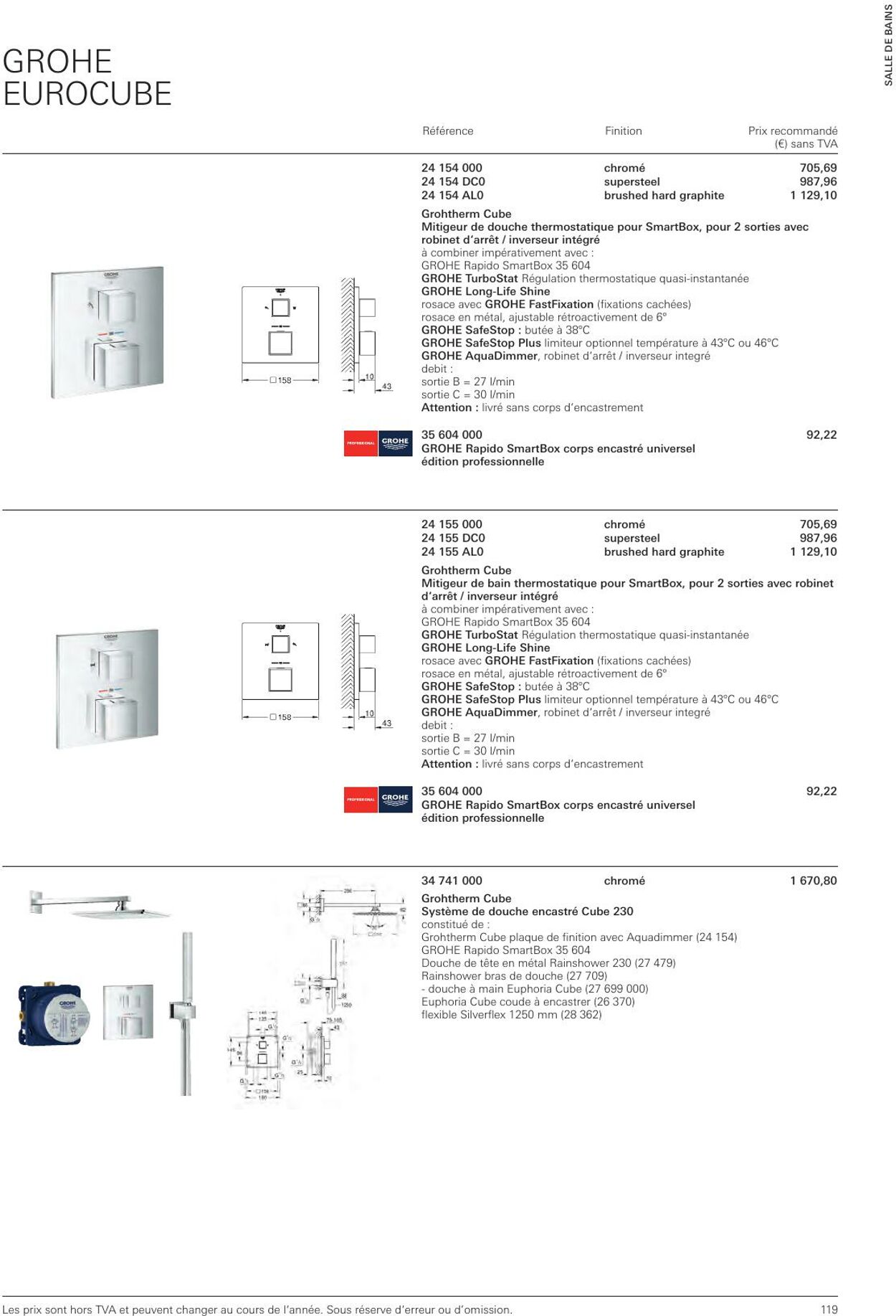 Folder Grohe 01.01.2023 - 31.12.2023