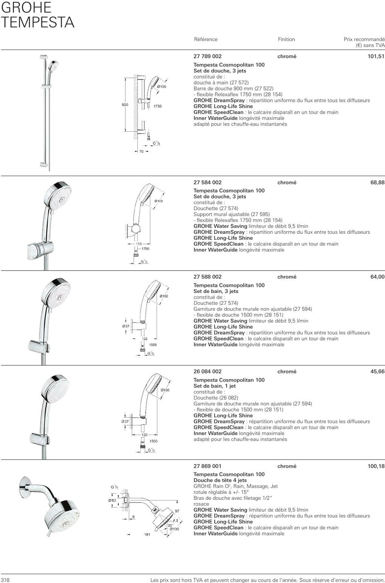 Folder Grohe 01.01.2023 - 31.12.2023