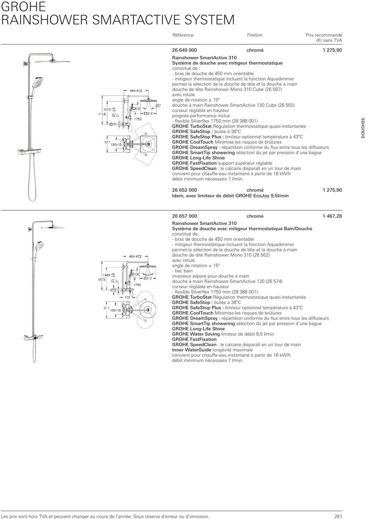 Folder Grohe 01.01.2023 - 31.12.2023